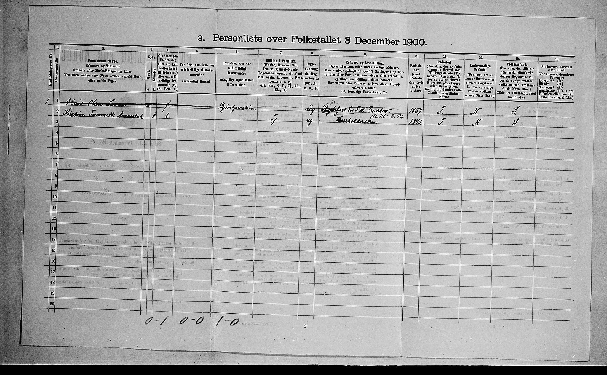 RA, 1900 census for Sandsvær, 1900, p. 1331