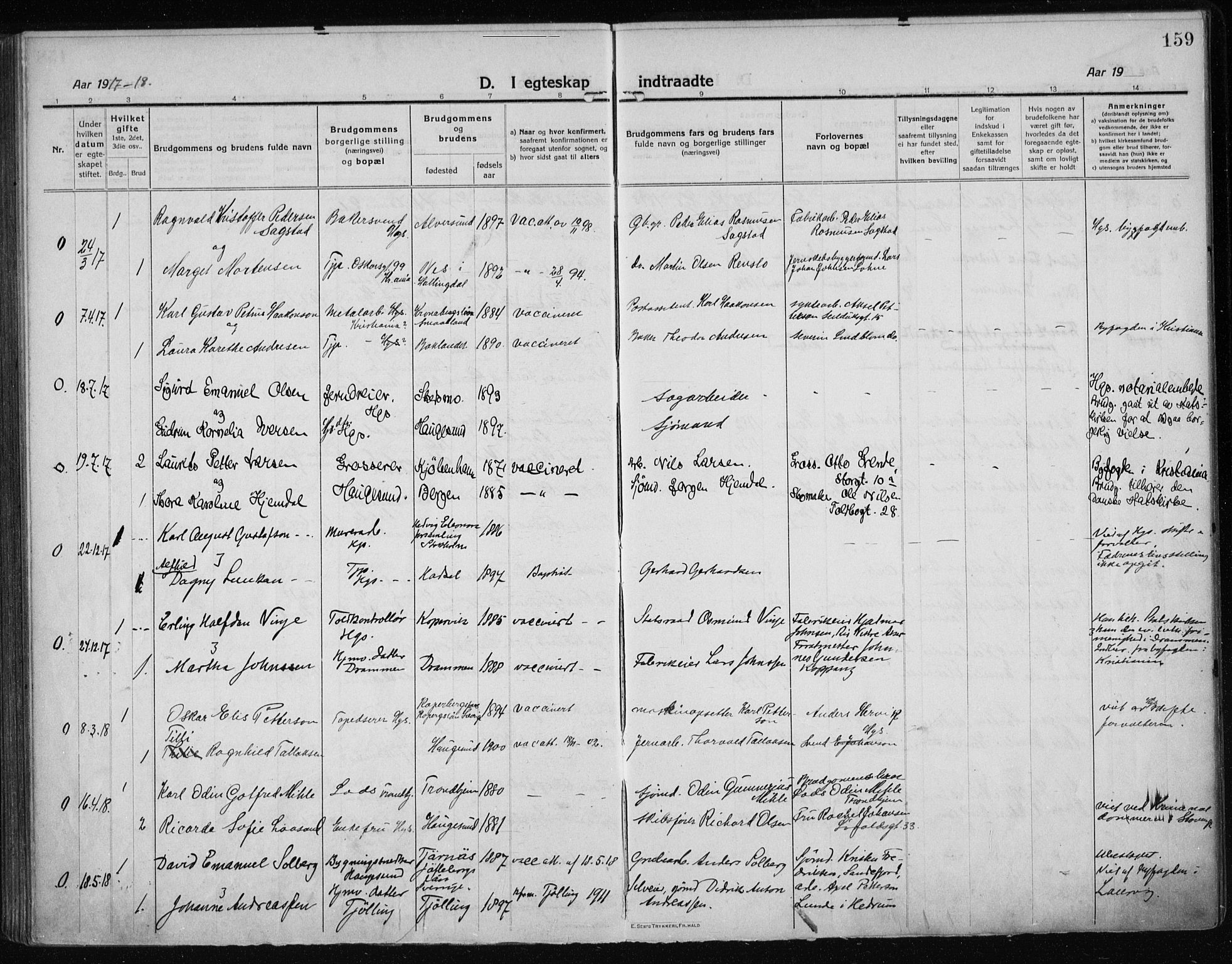 Haugesund sokneprestkontor, AV/SAST-A -101863/H/Ha/Haa/L0009: Parish register (official) no. A 9, 1914-1929, p. 159