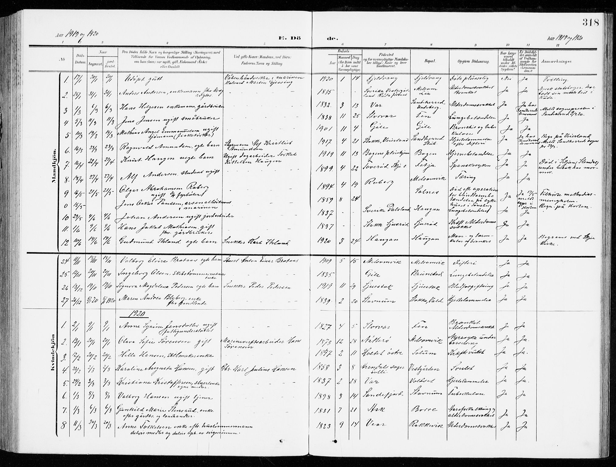 Stokke kirkebøker, SAKO/A-320/G/Ga/L0001: Parish register (copy) no. I 1, 1904-1940, p. 318