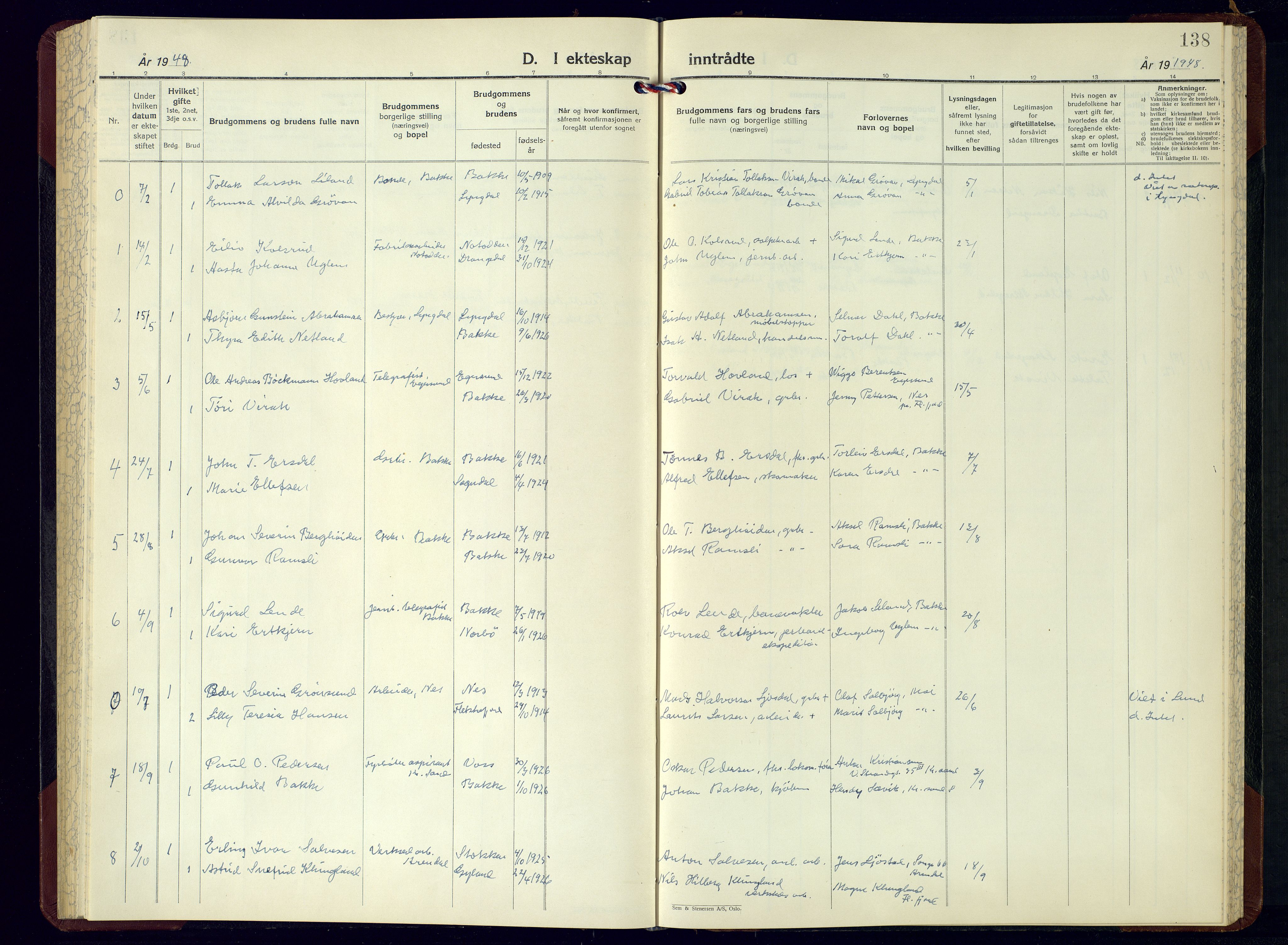 Bakke sokneprestkontor, SAK/1111-0002/F/Fb/Fba/L0005: Parish register (copy) no. B 5, 1947-1971, p. 138