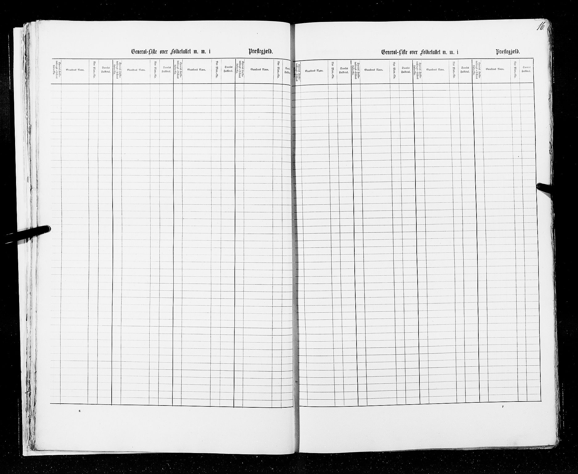 RA, Census 1855, vol. 6A: Nordre Trondhjem amt og Nordland amt, 1855, p. 16