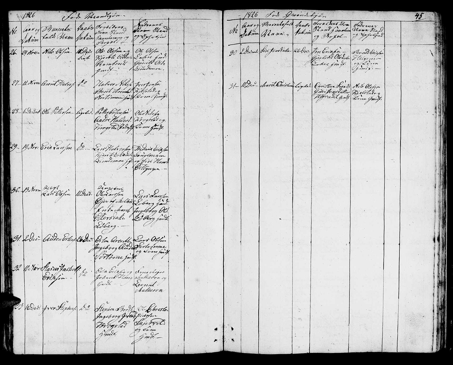 Ministerialprotokoller, klokkerbøker og fødselsregistre - Sør-Trøndelag, SAT/A-1456/692/L1108: Parish register (copy) no. 692C03, 1816-1833, p. 45