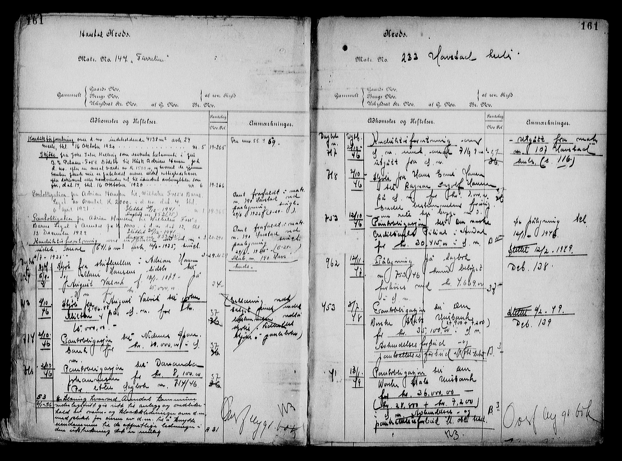 Arendal byfogd, AV/SAK-1222-0001/G/Ga/L0015: Mortgage register no. 13, 1860-1960, p. 161