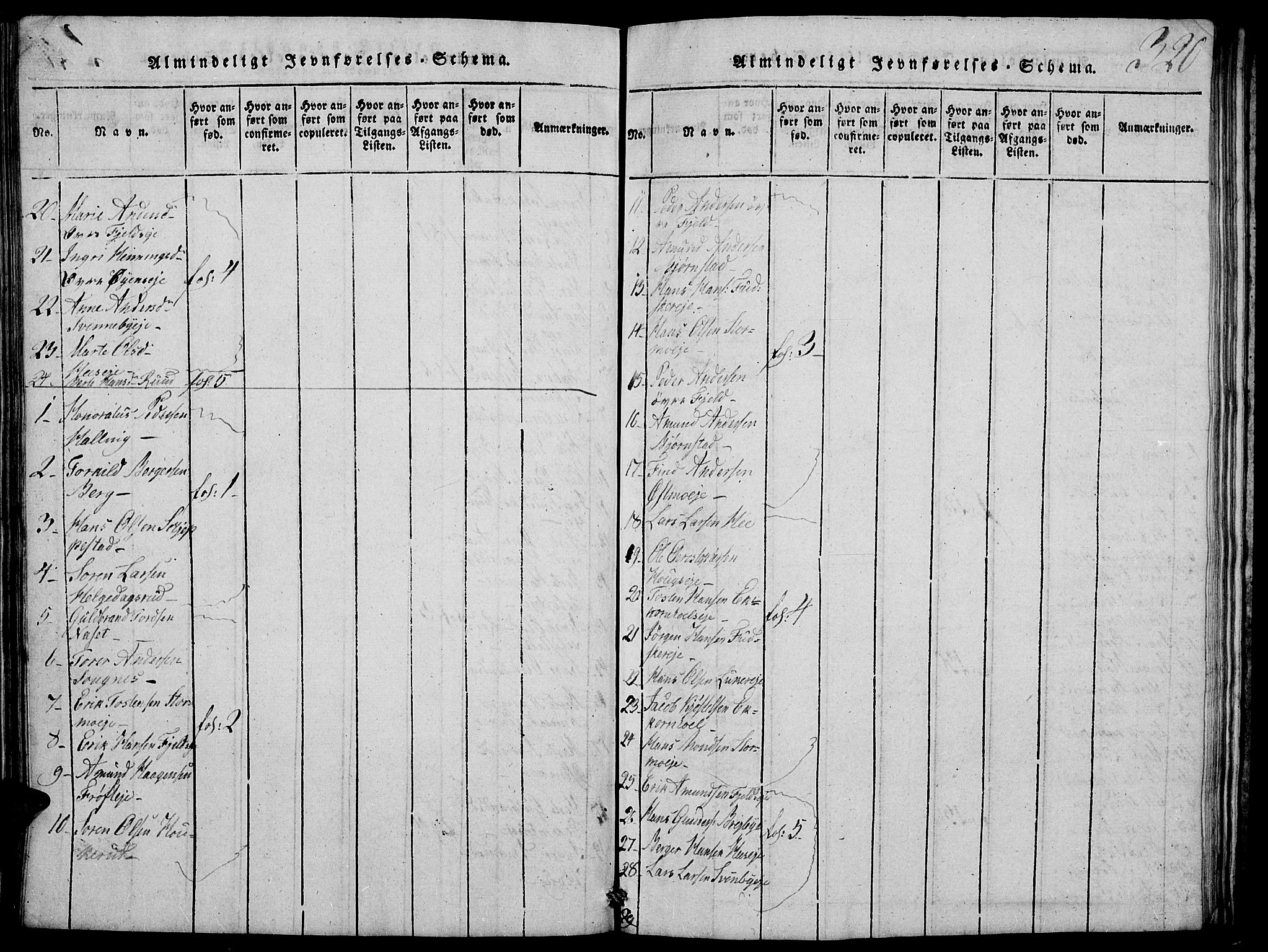 Nord-Odal prestekontor, AV/SAH-PREST-032/H/Ha/Hab/L0001: Parish register (copy) no. 1, 1819-1838, p. 320