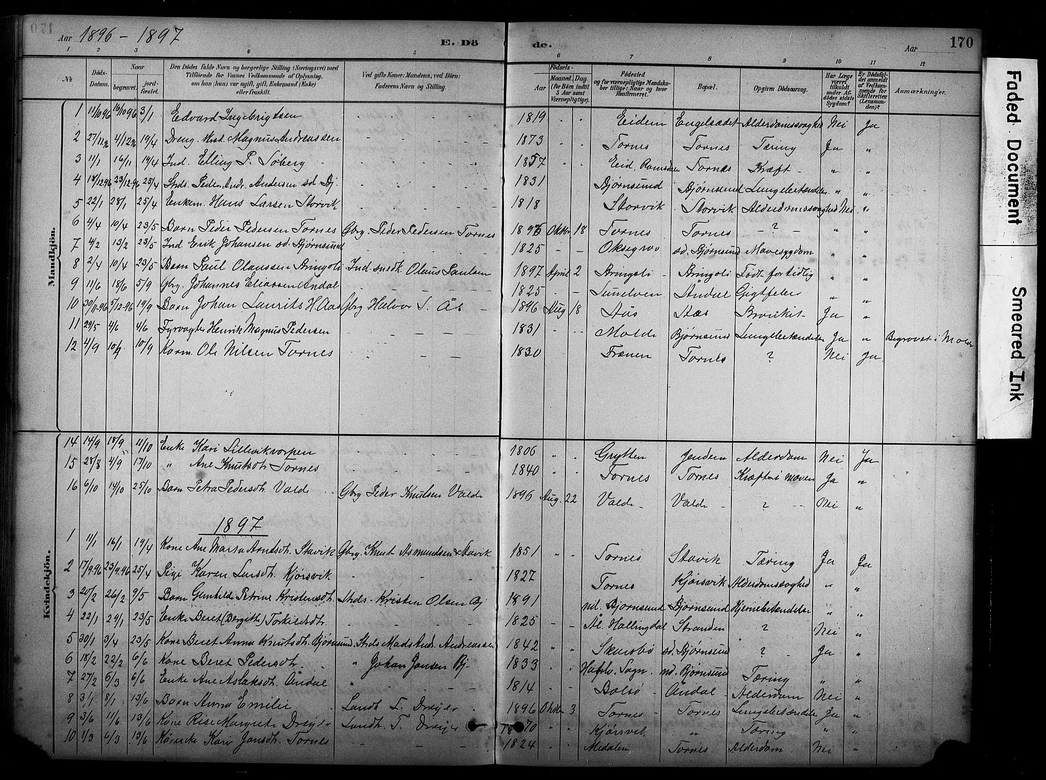 Ministerialprotokoller, klokkerbøker og fødselsregistre - Møre og Romsdal, SAT/A-1454/565/L0755: Parish register (copy) no. 565C04, 1883-1903, p. 170