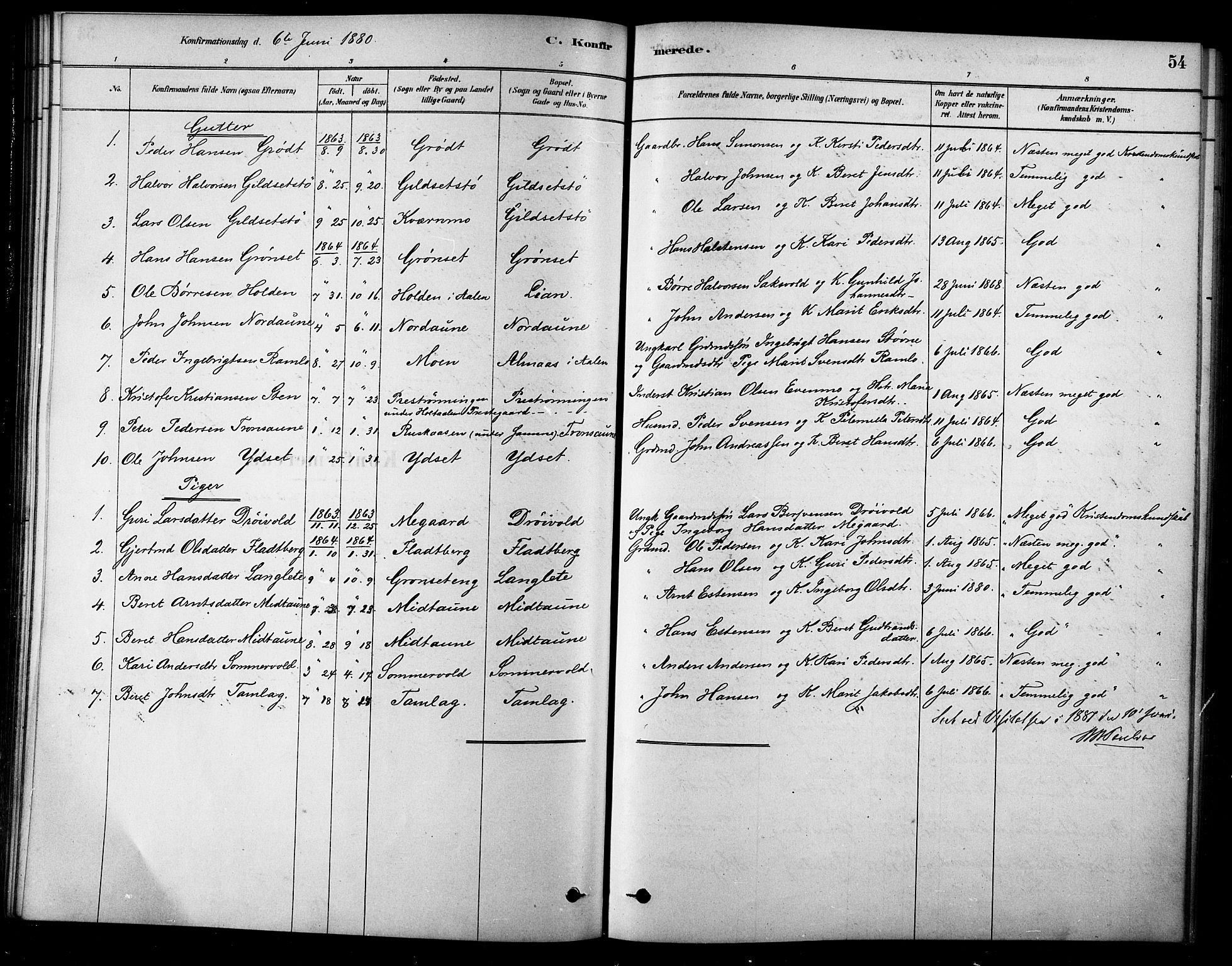 Ministerialprotokoller, klokkerbøker og fødselsregistre - Sør-Trøndelag, SAT/A-1456/685/L0972: Parish register (official) no. 685A09, 1879-1890, p. 54
