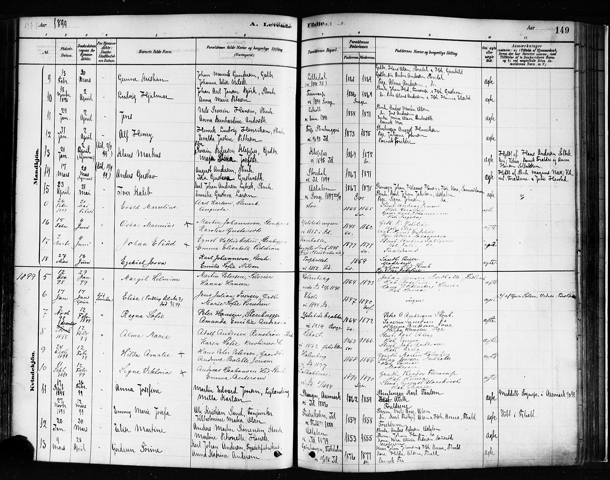 Idd prestekontor Kirkebøker, SAO/A-10911/F/Fc/L0006a: Parish register (official) no. III 6A, 1878-1903, p. 149