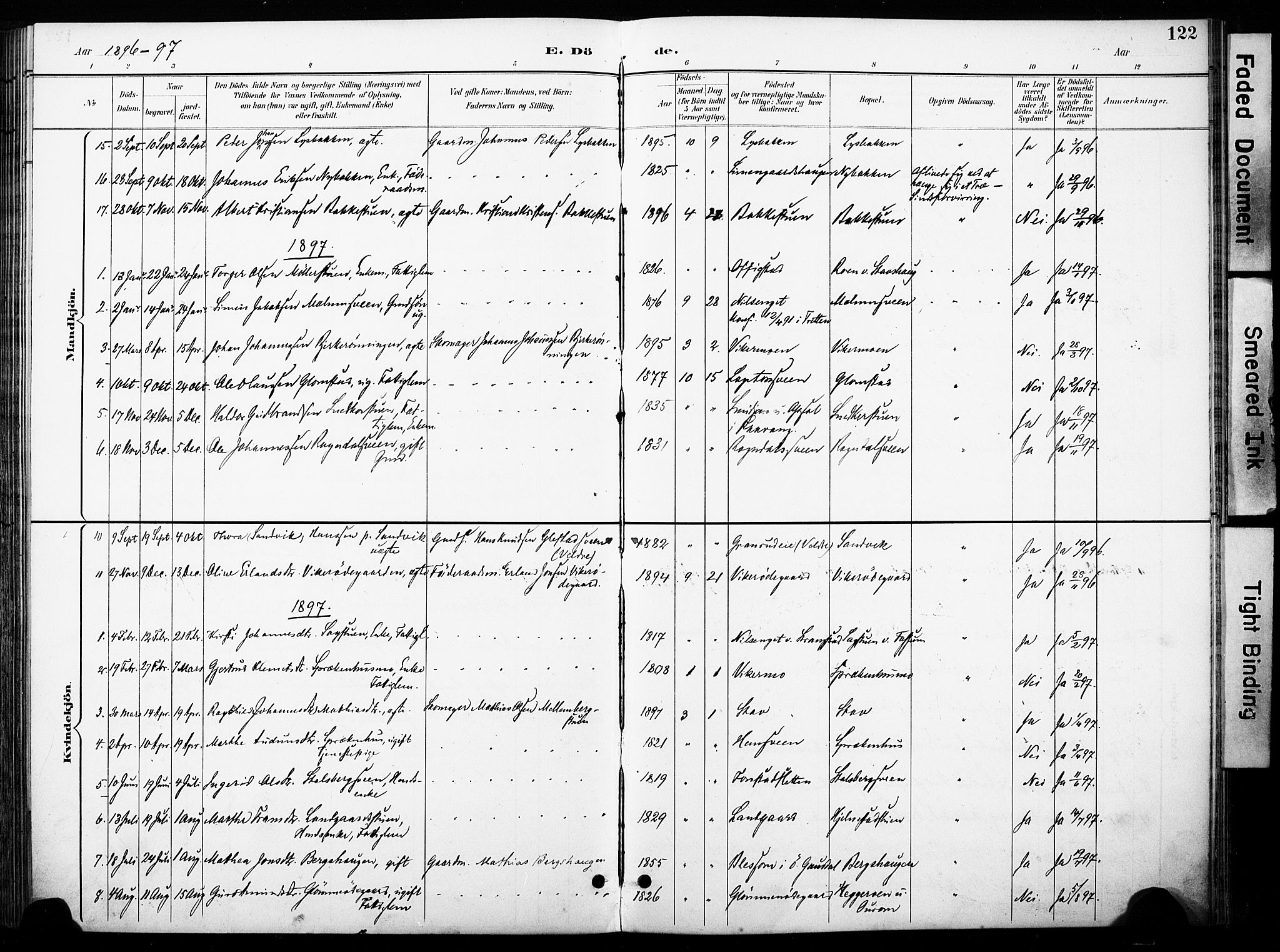 Øyer prestekontor, SAH/PREST-084/H/Ha/Haa/L0011: Parish register (official) no. 11, 1894-1905, p. 122