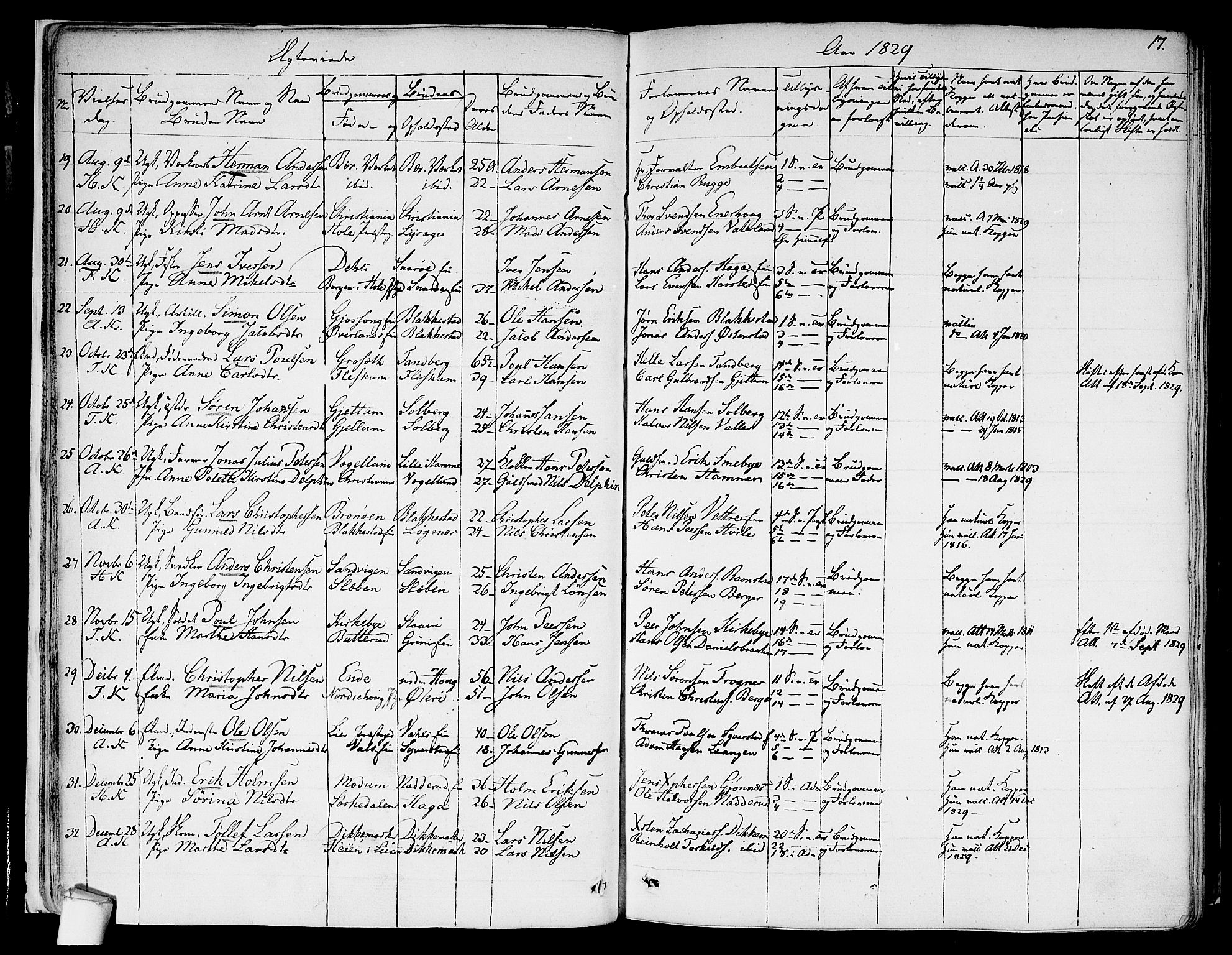 Asker prestekontor Kirkebøker, SAO/A-10256a/F/Fa/L0010: Parish register (official) no. I 10, 1825-1878, p. 17