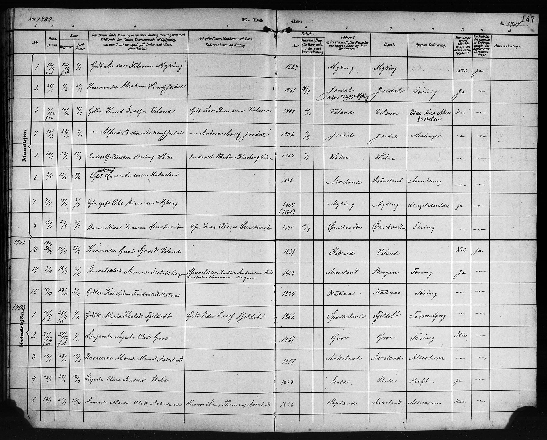 Lindås Sokneprestembete, SAB/A-76701/H/Hab: Parish register (copy) no. E 3, 1892-1905, p. 147
