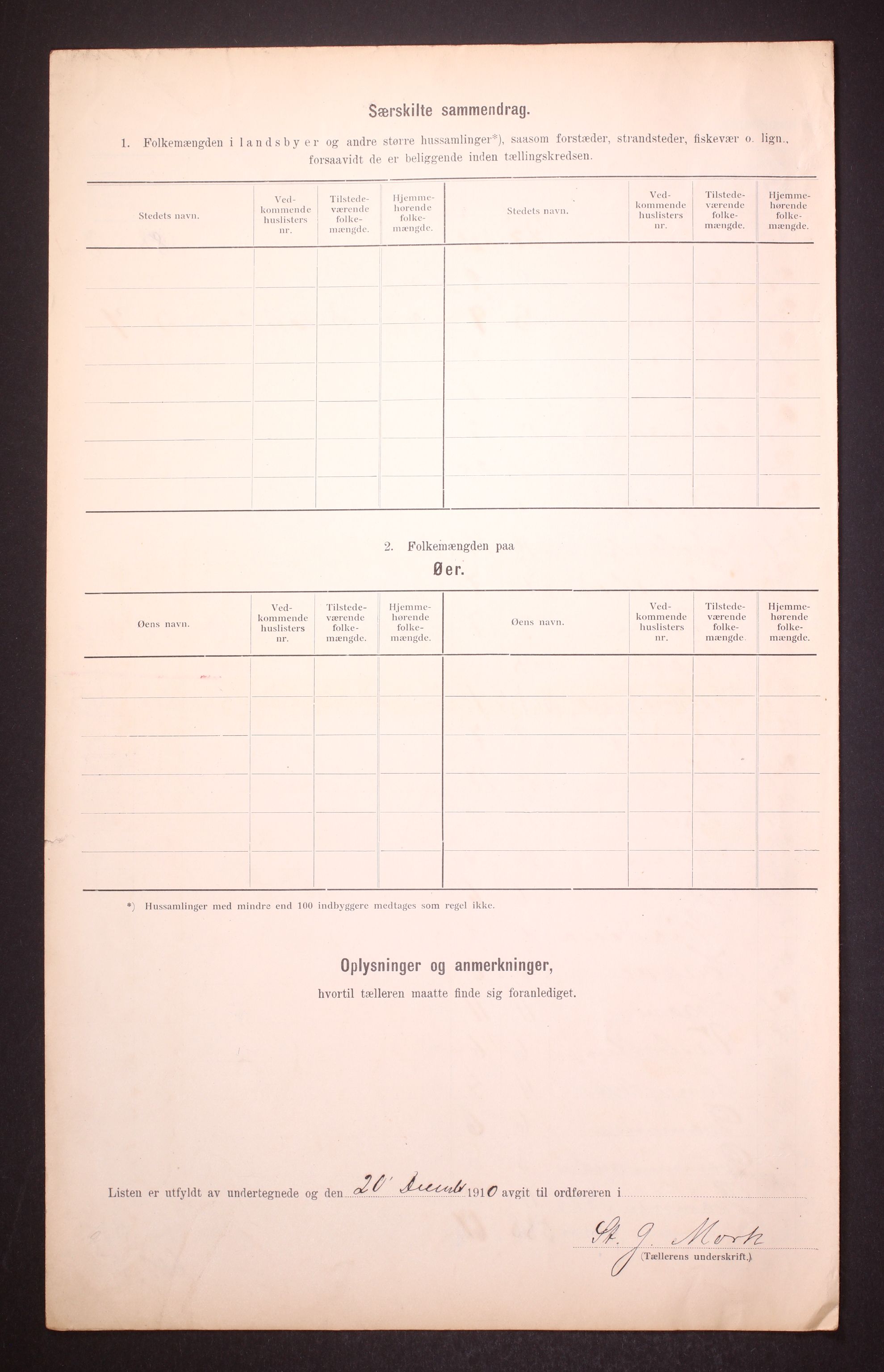 RA, 1910 census for Heddal, 1910, p. 53