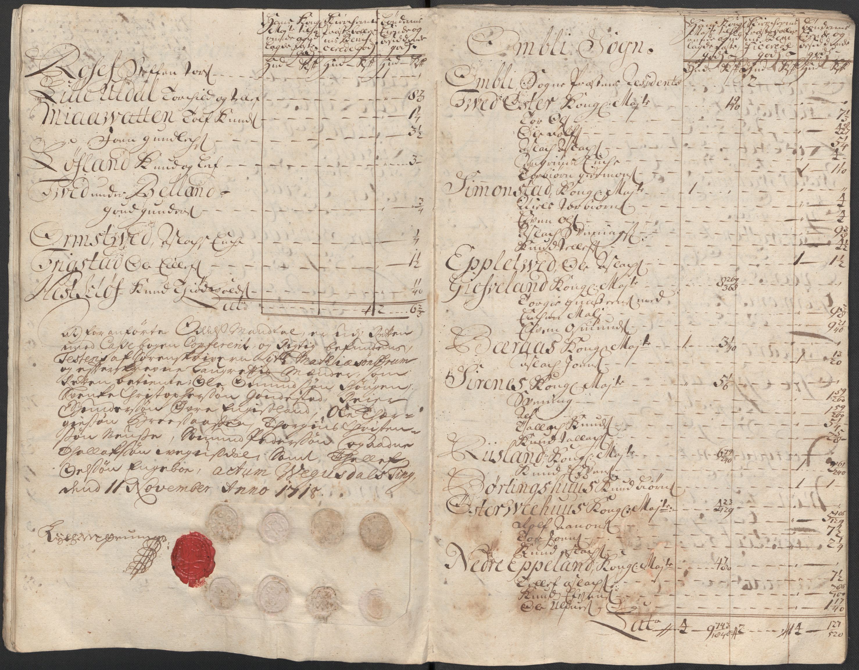 Rentekammeret inntil 1814, Reviderte regnskaper, Fogderegnskap, AV/RA-EA-4092/R40/L2453: Fogderegnskap Råbyggelag, 1718-1719, p. 136