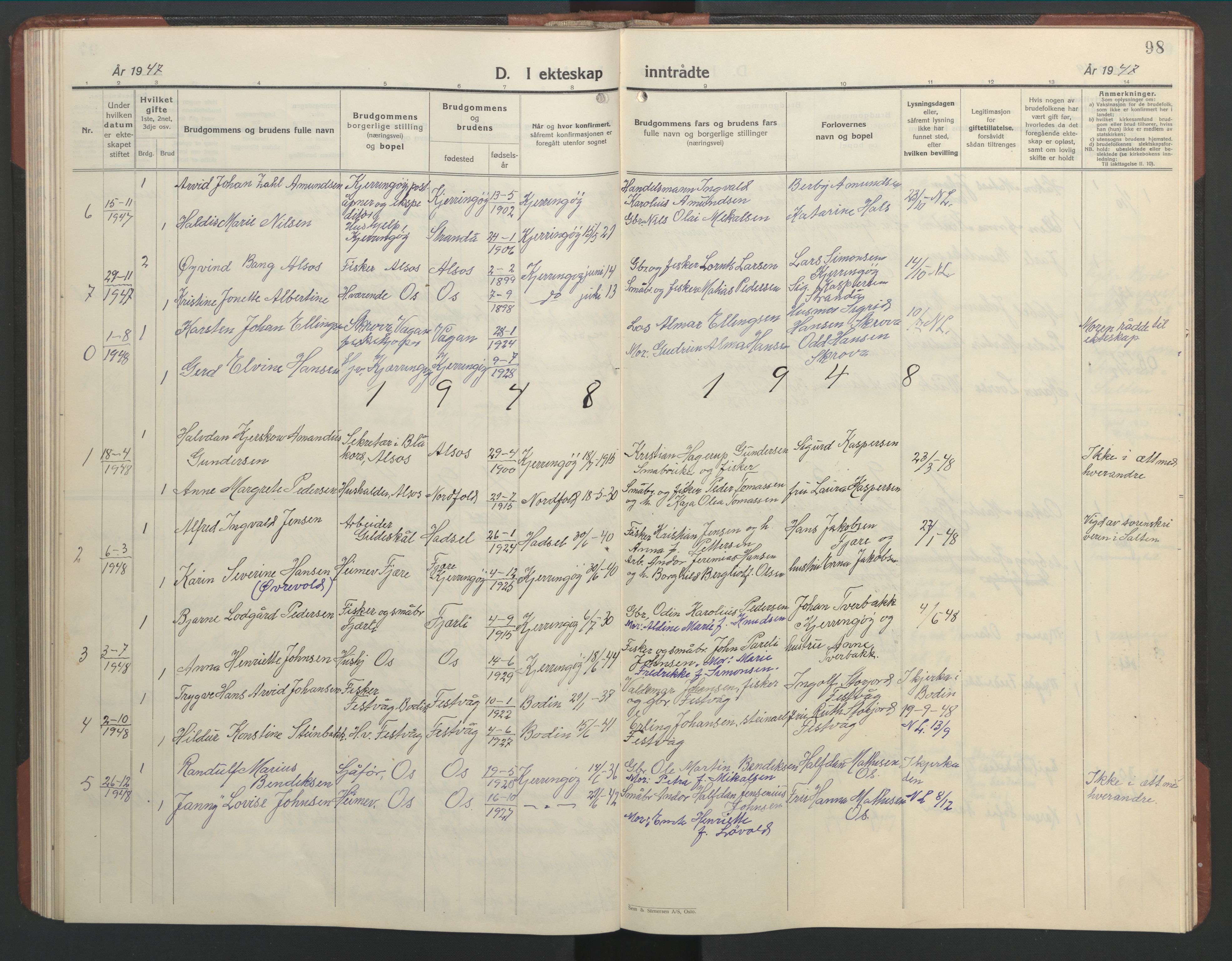 Ministerialprotokoller, klokkerbøker og fødselsregistre - Nordland, SAT/A-1459/803/L0078: Parish register (copy) no. 803C05, 1931-1952, p. 98