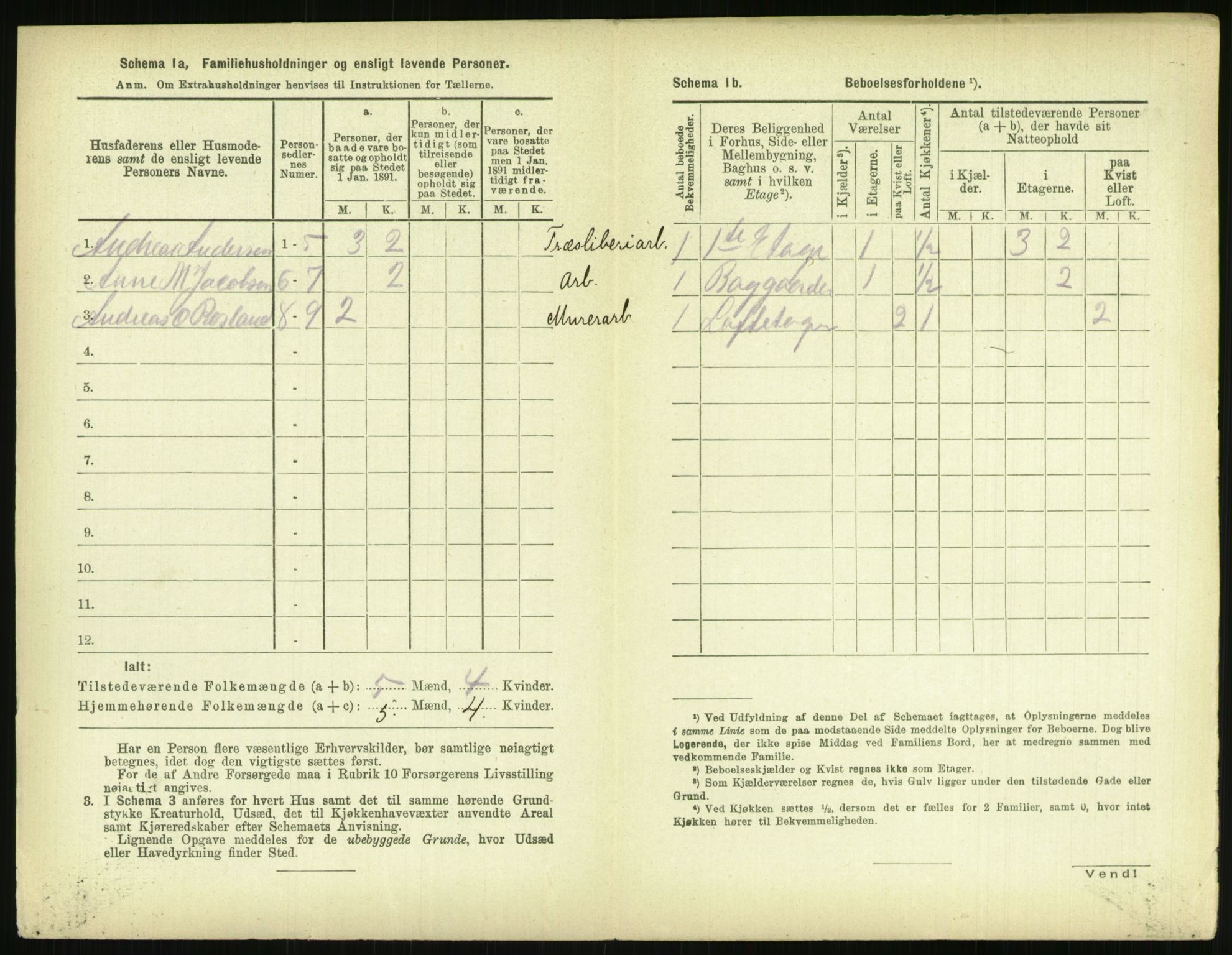 RA, 1891 census for 0806 Skien, 1891, p. 1031