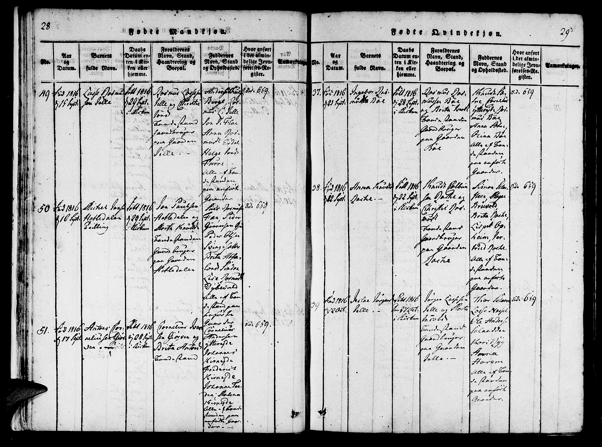Innvik sokneprestembete, SAB/A-80501: Parish register (official) no. A 2, 1816-1821, p. 28-29