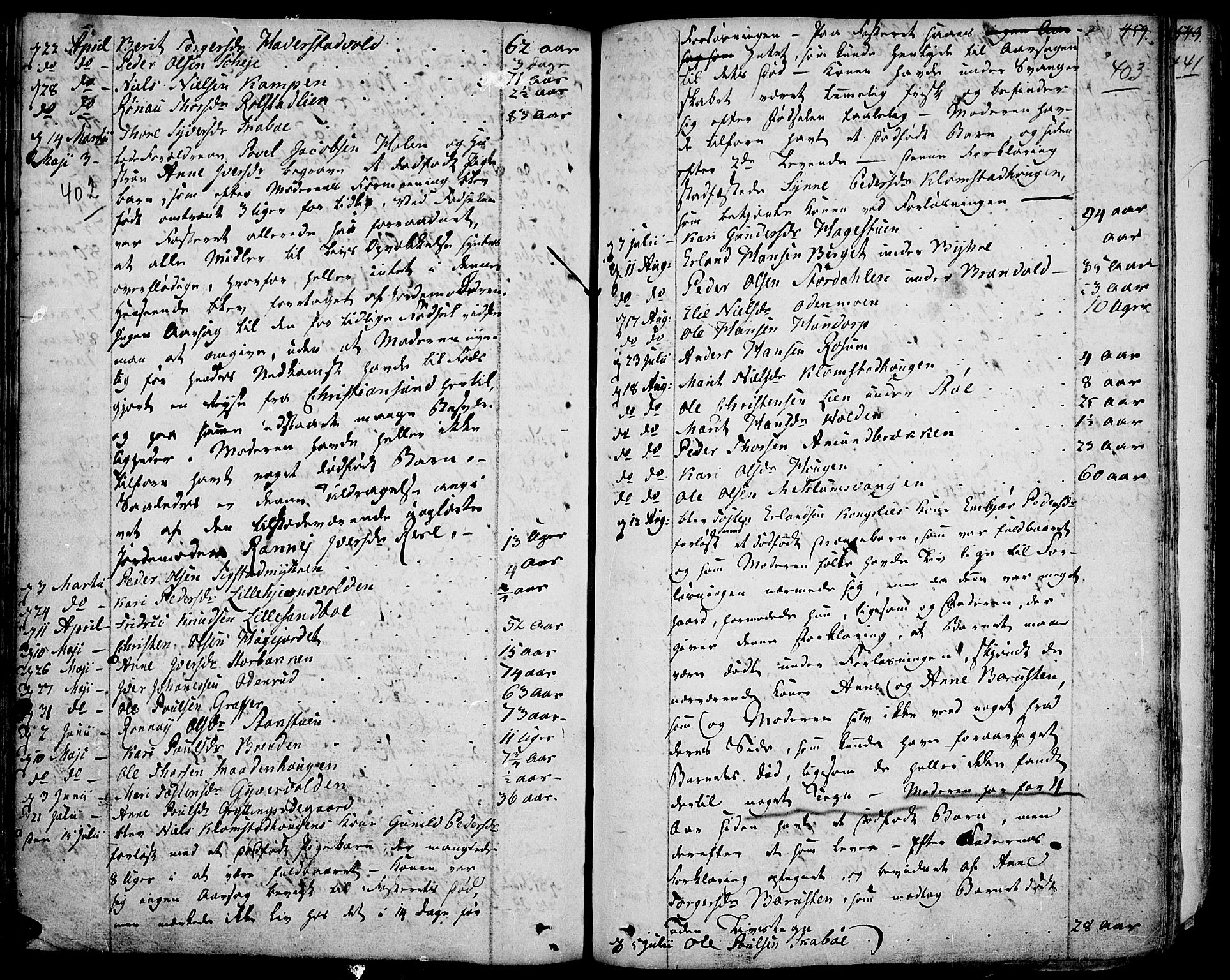 Fron prestekontor, AV/SAH-PREST-078/H/Ha/Haa/L0001: Parish register (official) no. 1, 1799-1816, p. 402-403