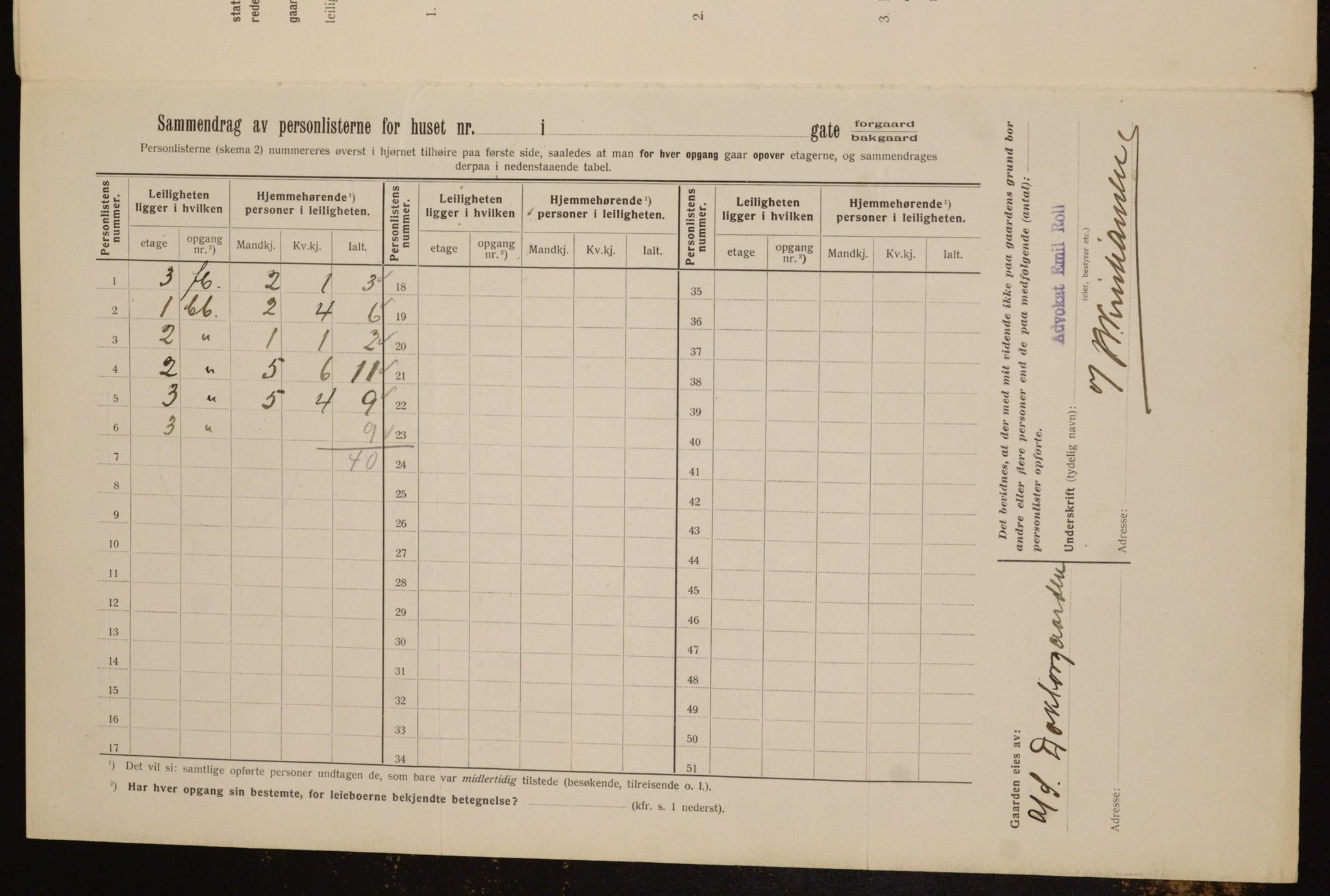 OBA, Municipal Census 1912 for Kristiania, 1912, p. 54323