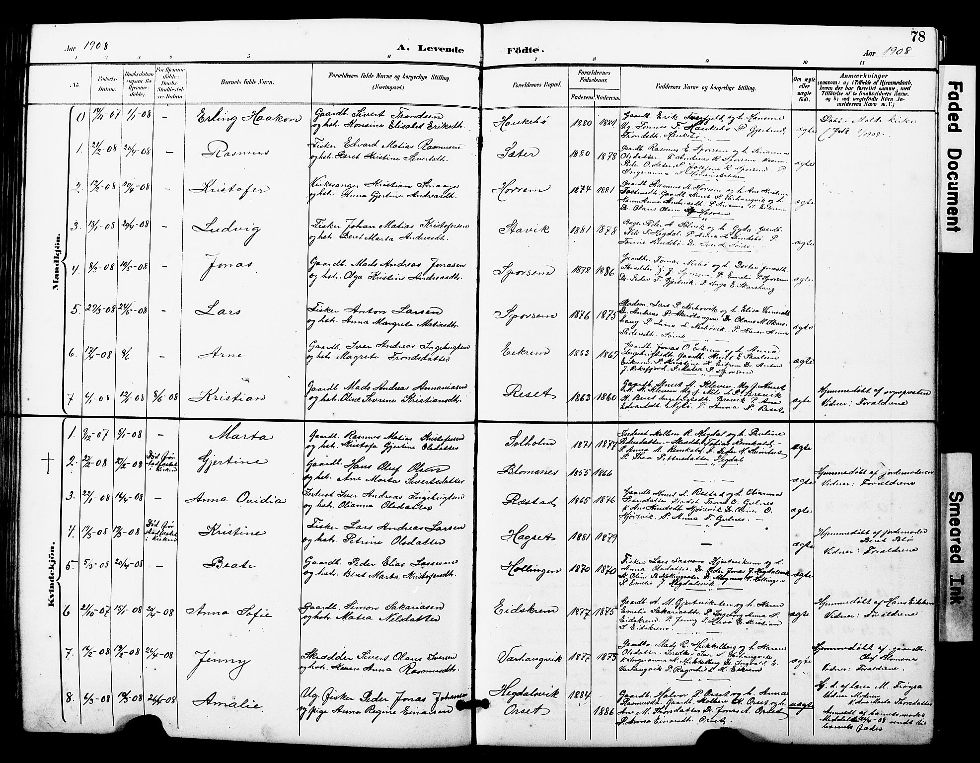 Ministerialprotokoller, klokkerbøker og fødselsregistre - Møre og Romsdal, SAT/A-1454/560/L0725: Parish register (copy) no. 560C02, 1895-1930, p. 78