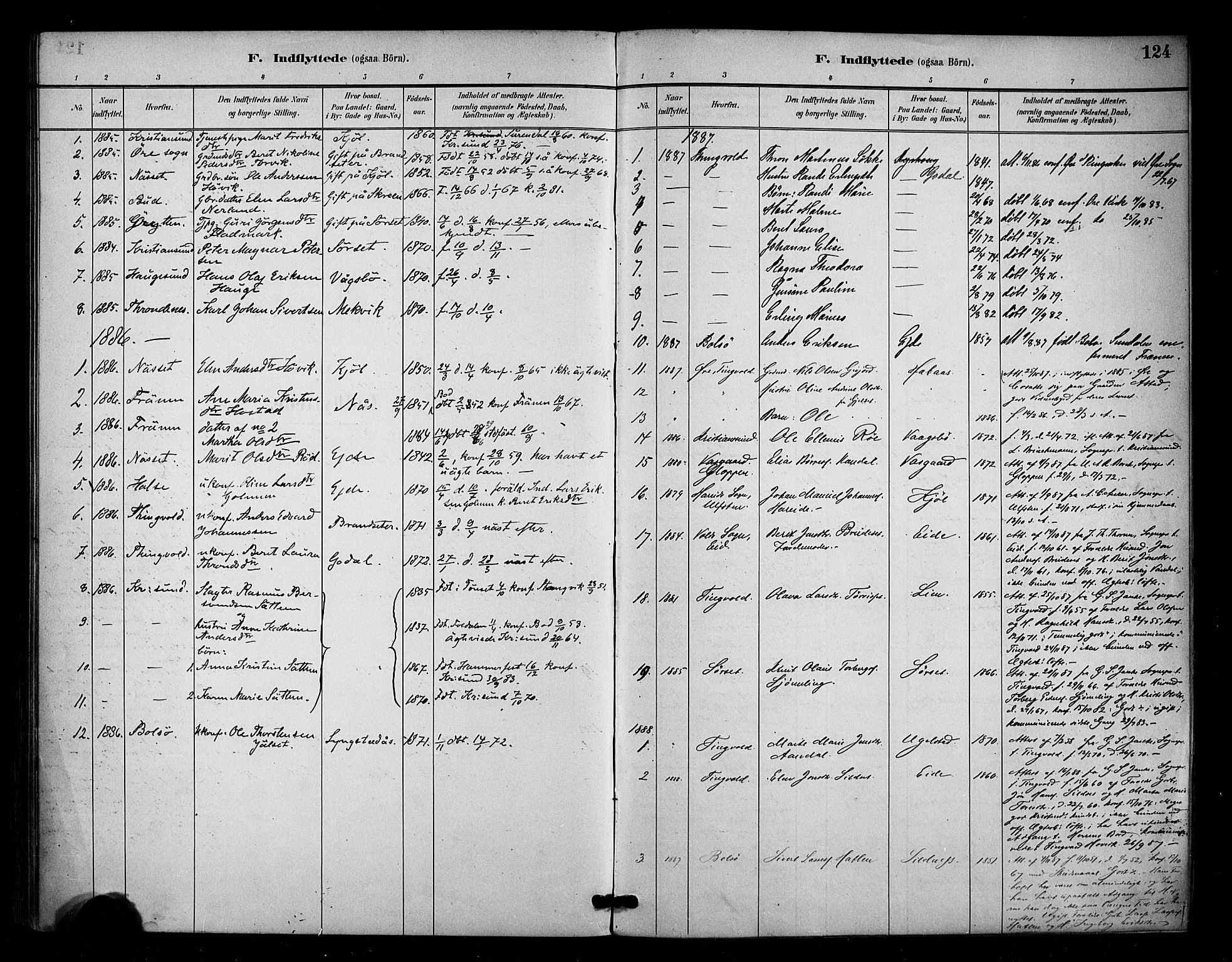 Ministerialprotokoller, klokkerbøker og fødselsregistre - Møre og Romsdal, SAT/A-1454/571/L0836: Parish register (official) no. 571A01, 1884-1899, p. 124