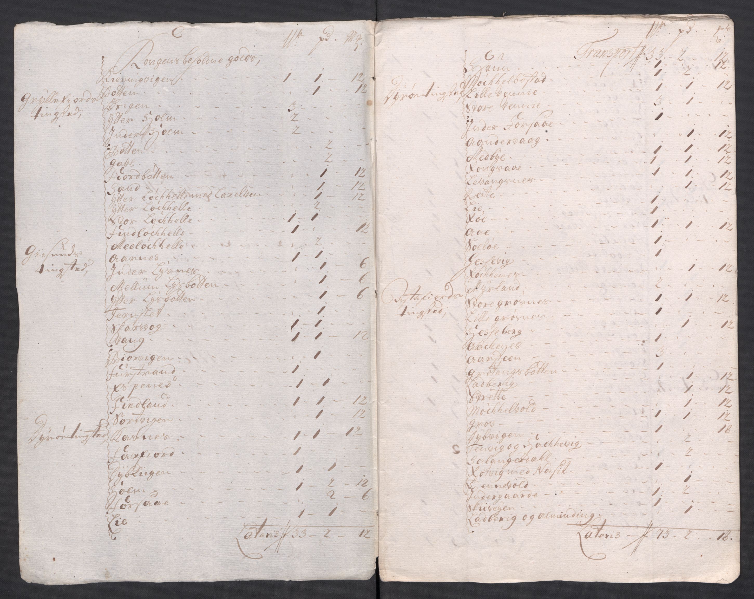 Rentekammeret inntil 1814, Reviderte regnskaper, Fogderegnskap, AV/RA-EA-4092/R68/L4764: Fogderegnskap Senja og Troms, 1718, p. 64