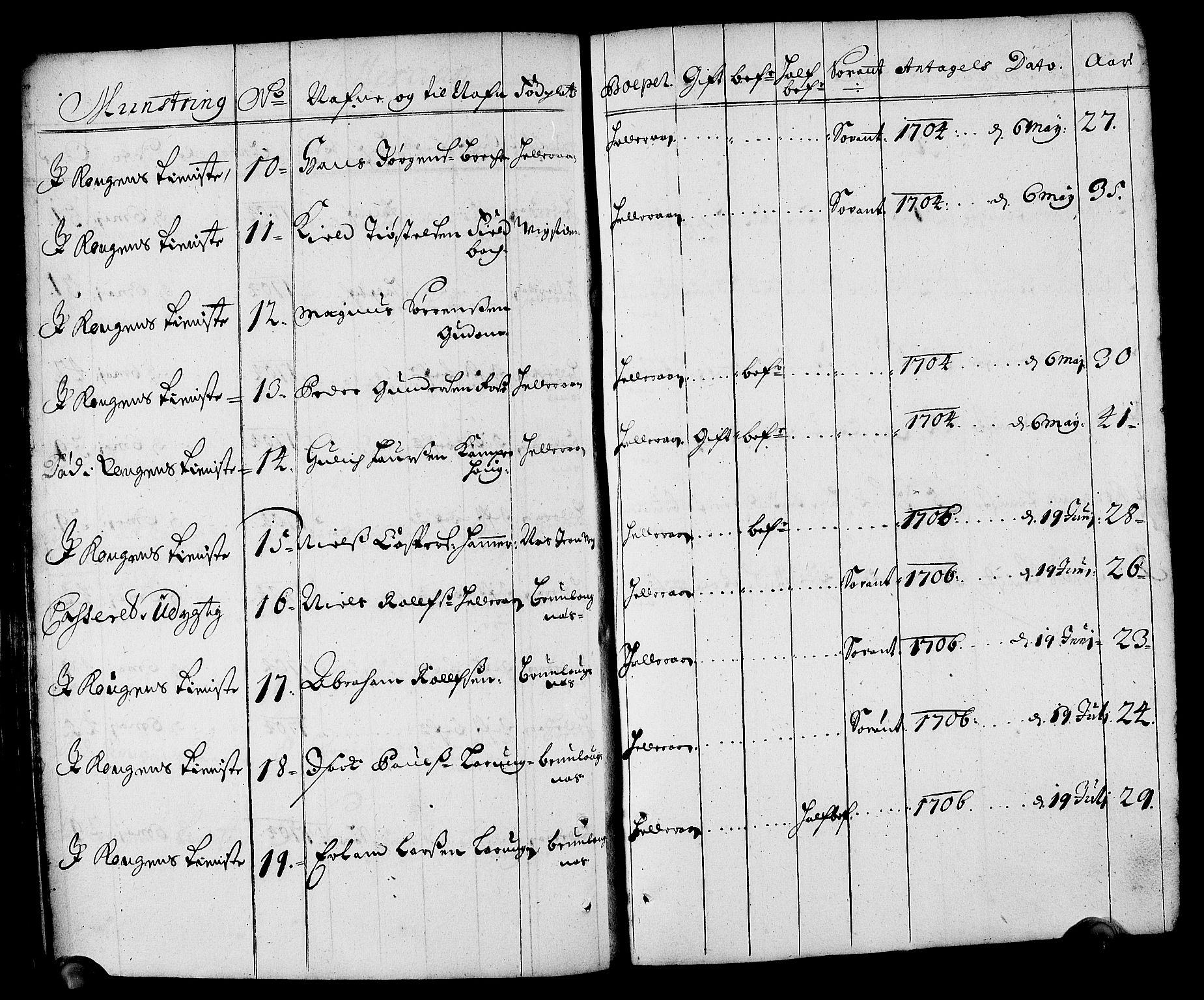 Drammen innrulleringsdistrikt, AV/SAKO-A-781/F/Fa/L0001: Rulle over innrullerte matroser i Bragernes distrikt, 1711, p. 114