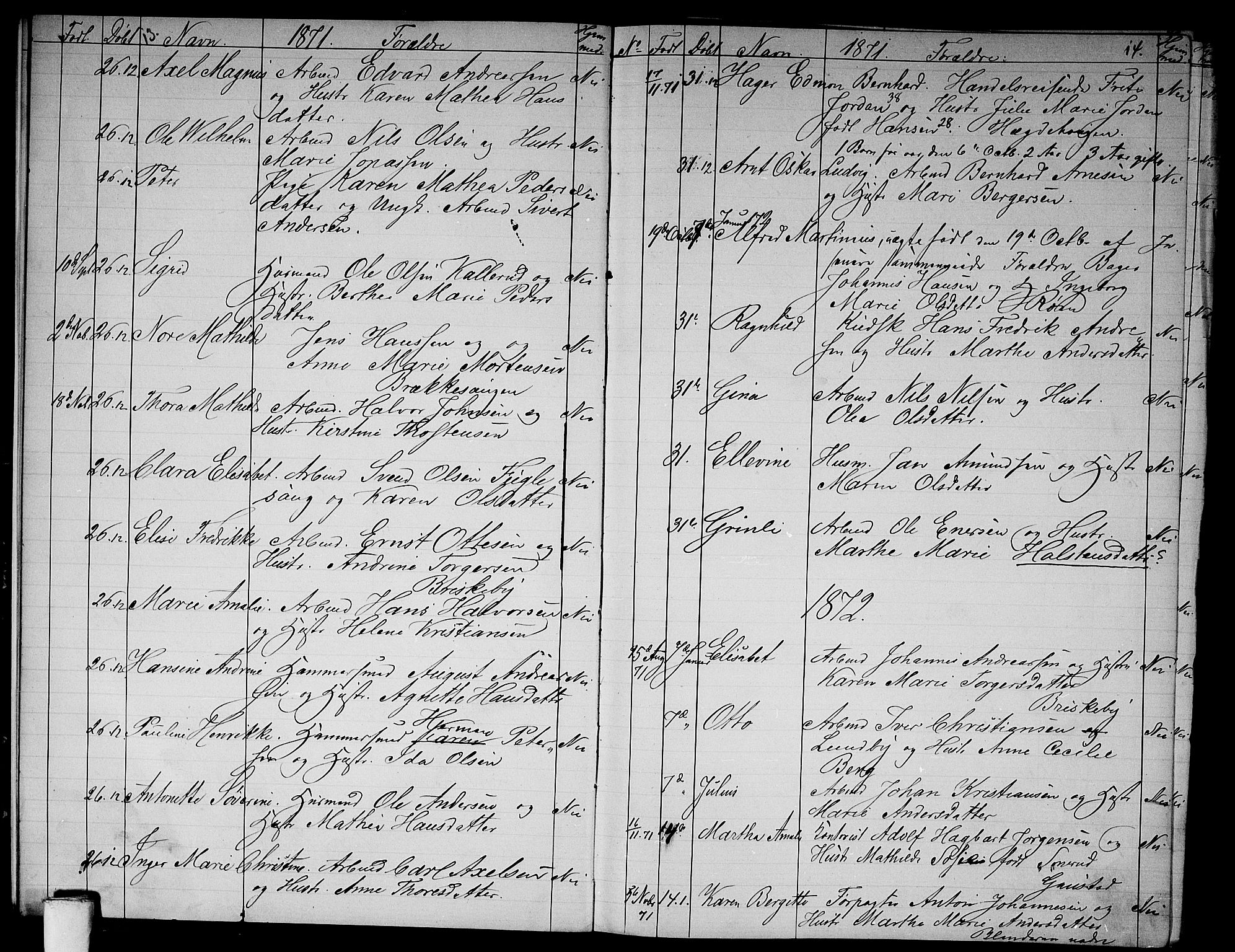 Vestre Aker prestekontor Kirkebøker, SAO/A-10025/G/Ga/L0002: Parish register (copy) no. I 2, 1871-1879, p. 13-14