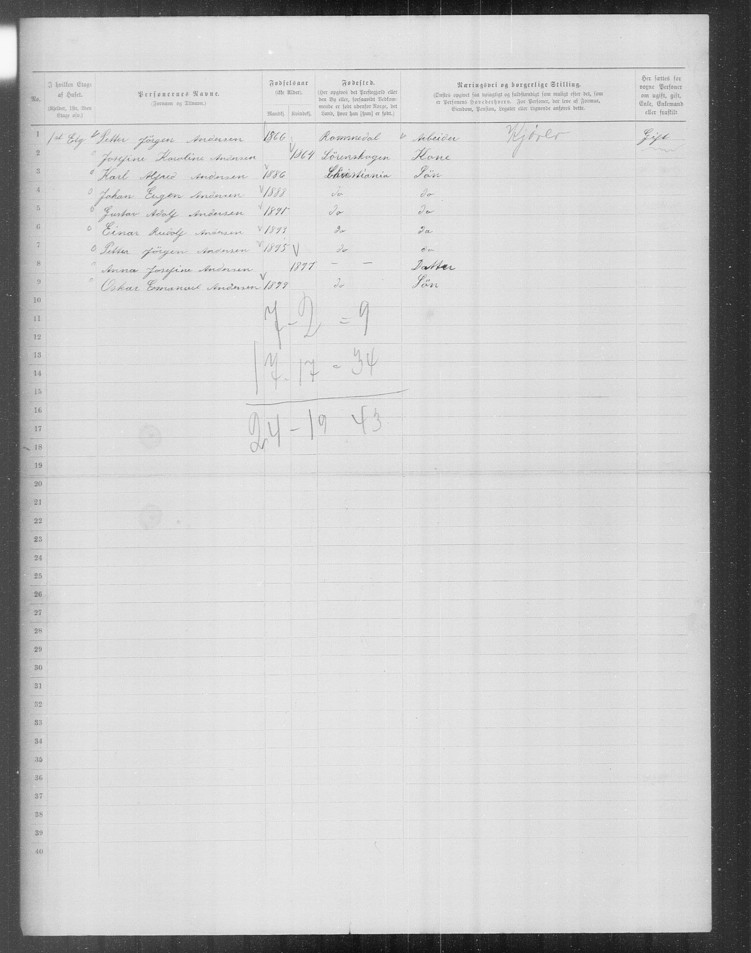 OBA, Municipal Census 1899 for Kristiania, 1899, p. 13784