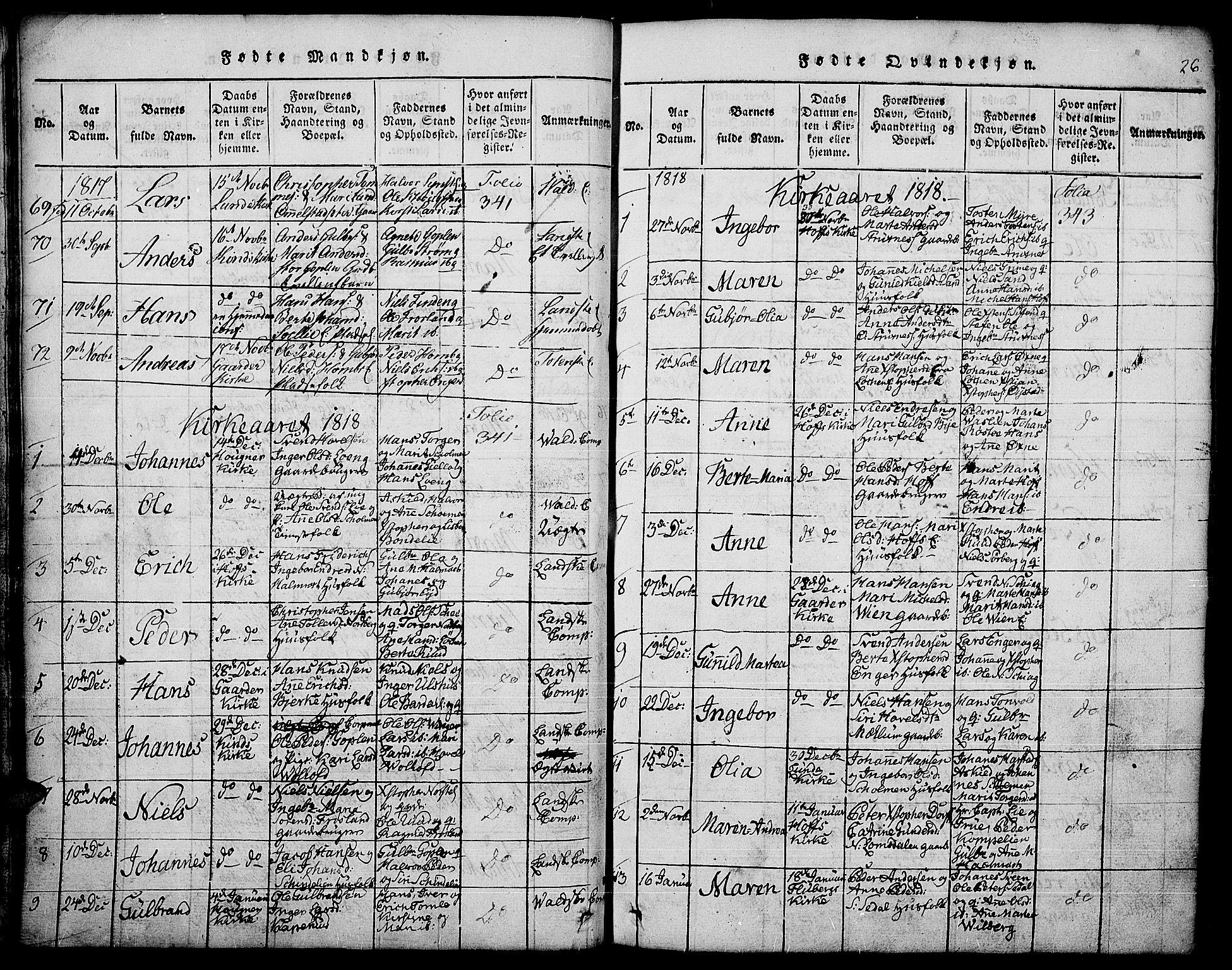 Land prestekontor, SAH/PREST-120/H/Ha/Hab/L0001: Parish register (copy) no. 1, 1814-1833, p. 26
