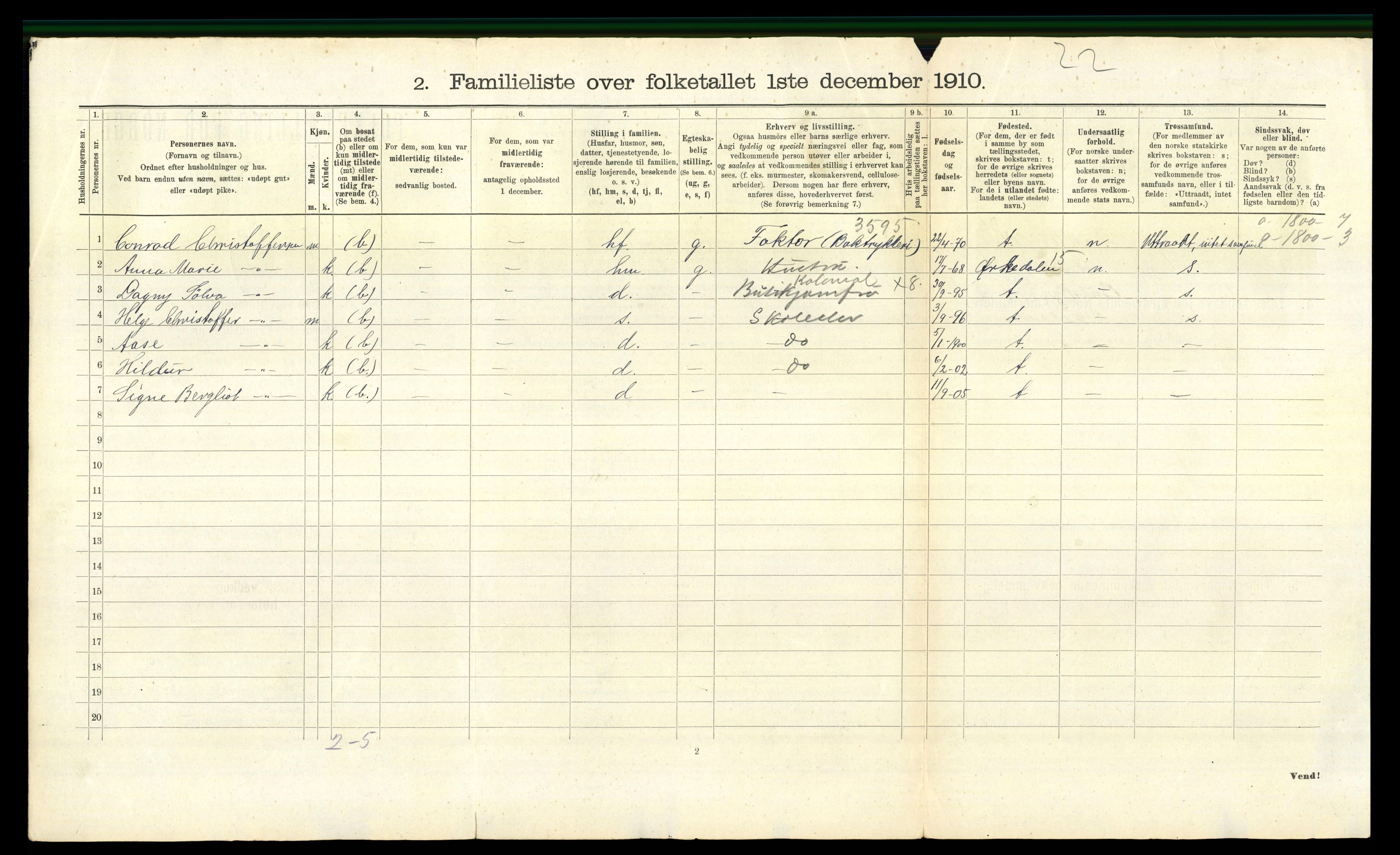 RA, 1910 census for Trondheim, 1910, p. 13656