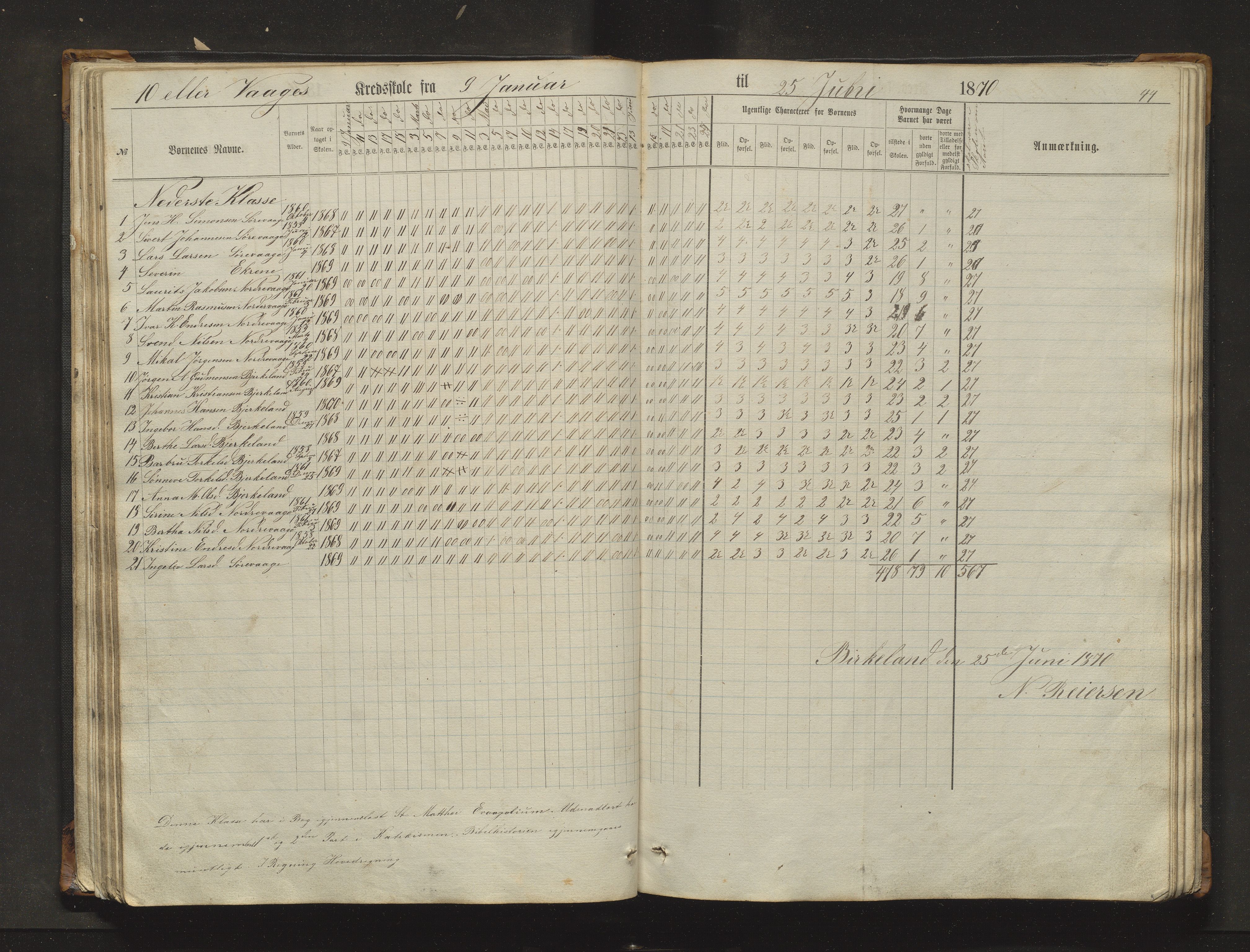 Sveio kommune. Barneskulane, IKAH/1216-231/F/Fa/L0017: Skuleprotokoll for Eilerås, Våge, Nordre Våge og Eilerås krinsskular, 1862-1874, p. 44