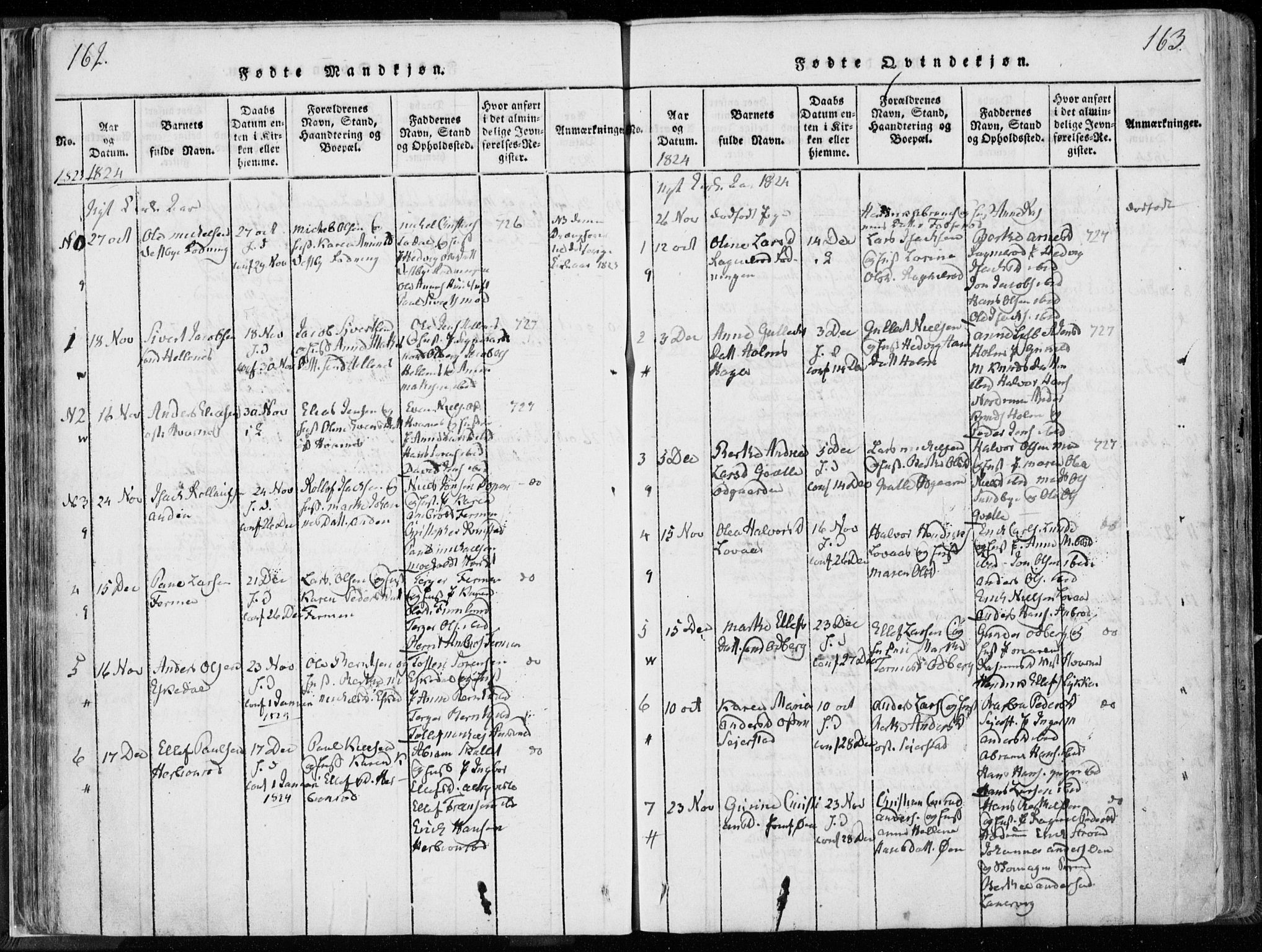 Hedrum kirkebøker, SAKO/A-344/F/Fa/L0004: Parish register (official) no. I 4, 1817-1835, p. 162-163