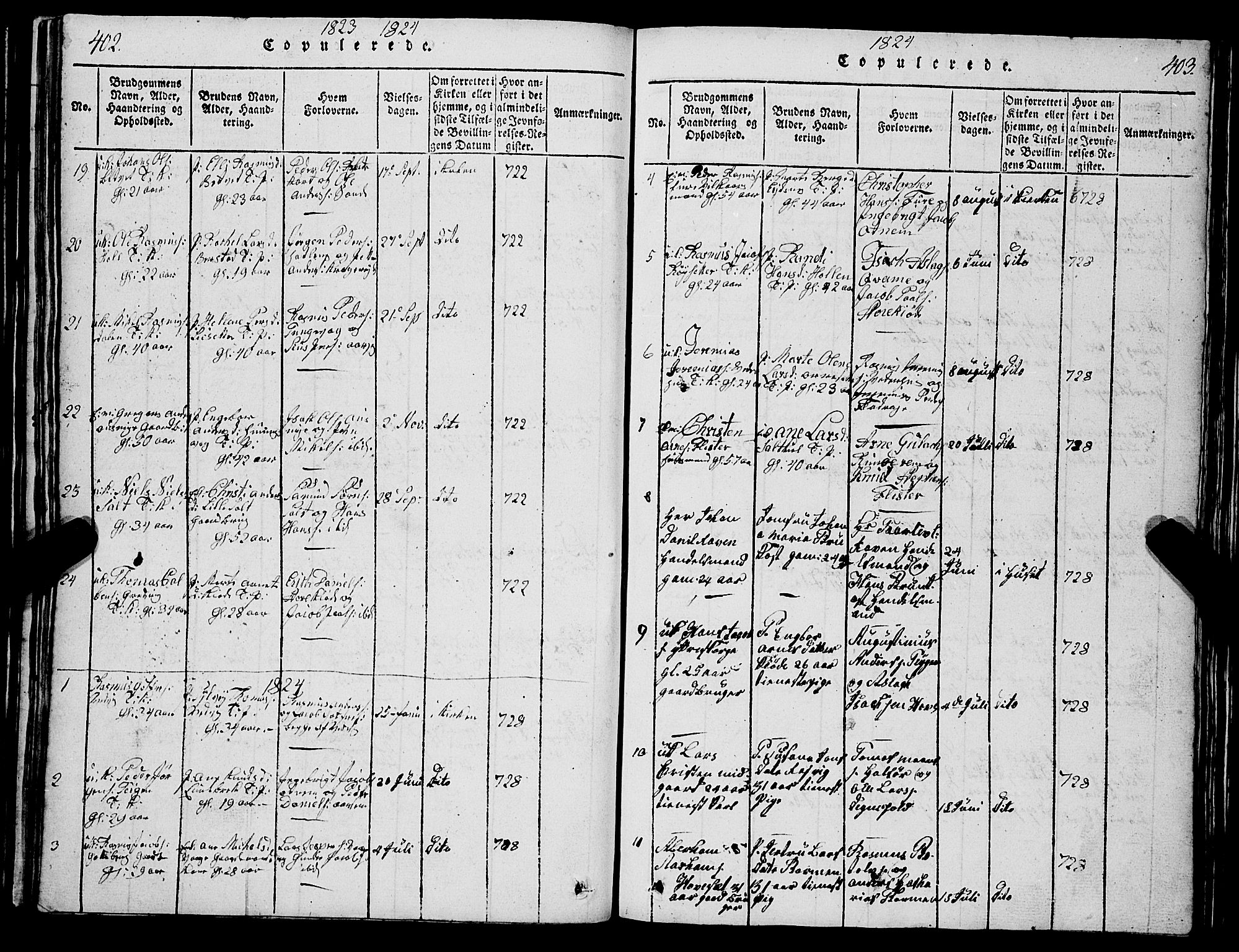 Selje sokneprestembete, AV/SAB-A-99938/H/Ha/Hab/Haba: Parish register (copy) no. A 1, 1816-1828, p. 402-403