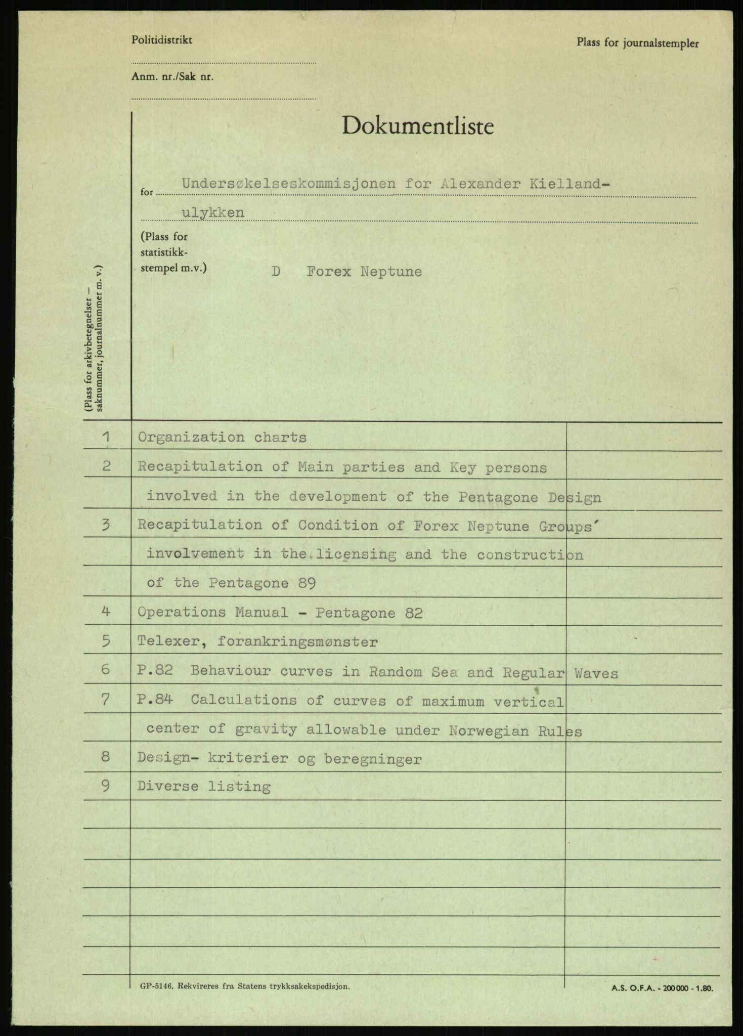 Justisdepartementet, Granskningskommisjonen ved Alexander Kielland-ulykken 27.3.1980, RA/S-1165/D/L0007: B Stavanger Drilling A/S (Doku.liste + B1-B3 av av 4)/C Phillips Petroleum Company Norway (Doku.liste + C1-C12 av 12)/D Forex Neptune (Doku.liste + D1-D8 av 9), 1980-1981, p. 335