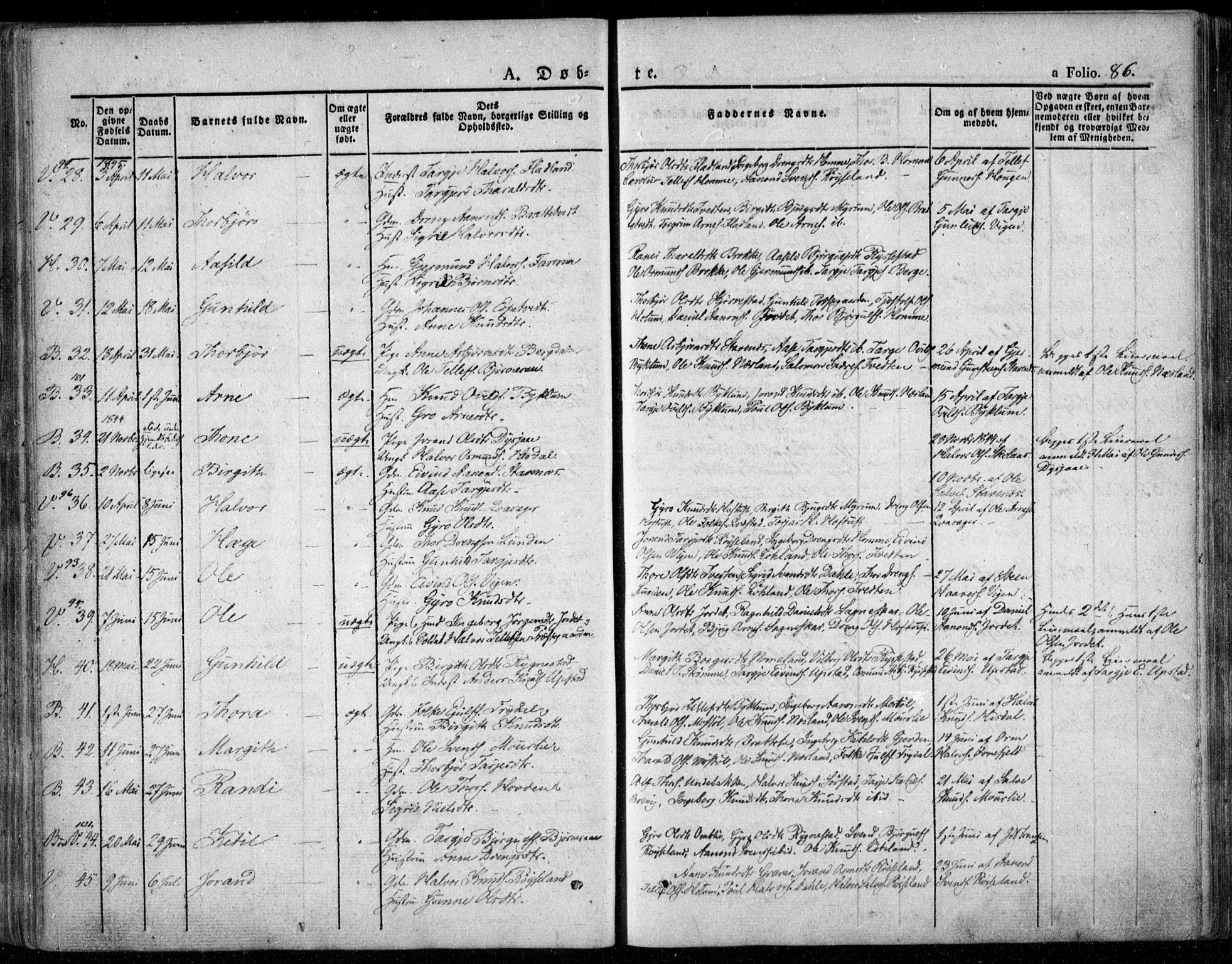 Valle sokneprestkontor, AV/SAK-1111-0044/F/Fa/Fac/L0006: Parish register (official) no. A 6, 1831-1853, p. 86