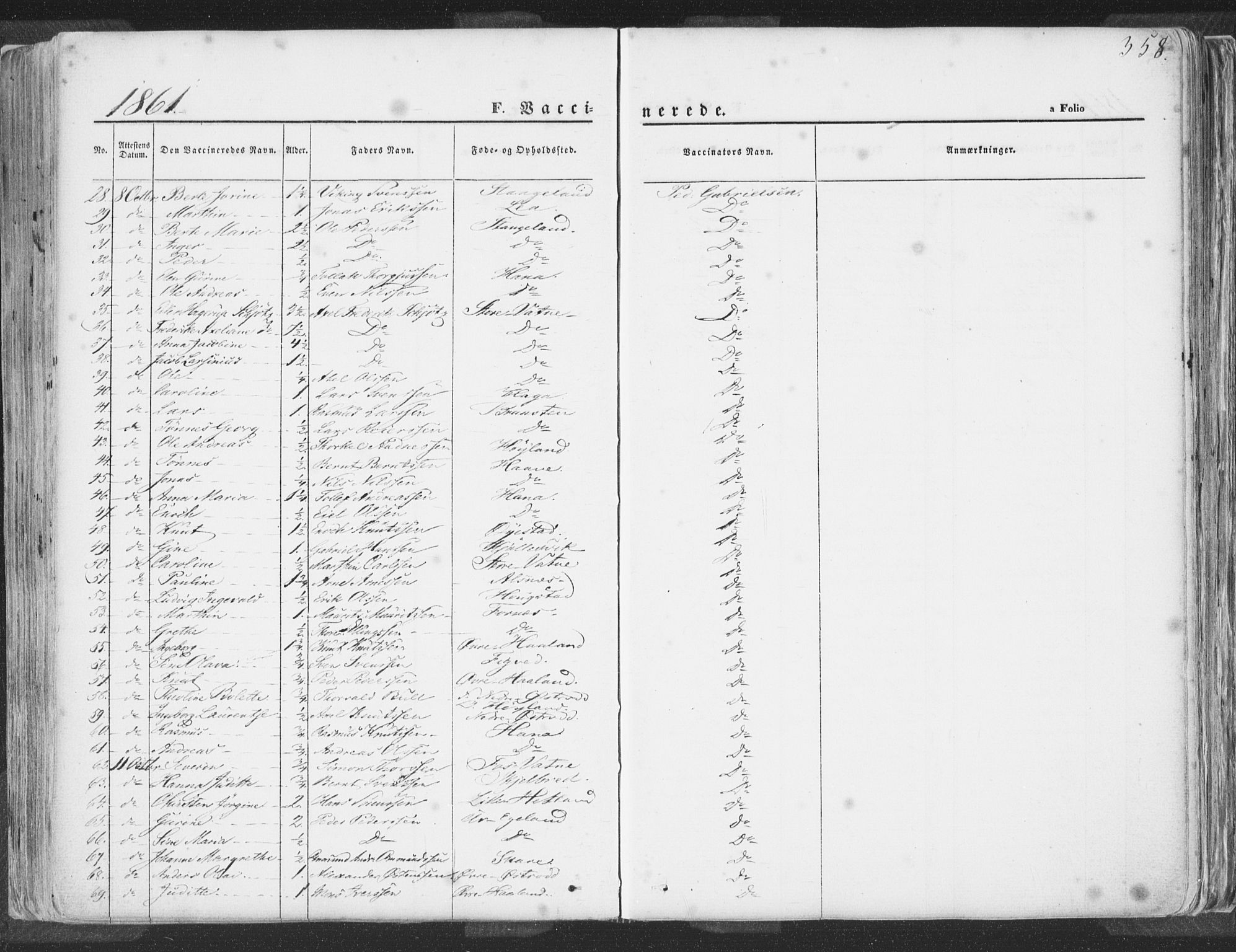 Høyland sokneprestkontor, SAST/A-101799/001/30BA/L0009: Parish register (official) no. A 9.2, 1857-1877, p. 358