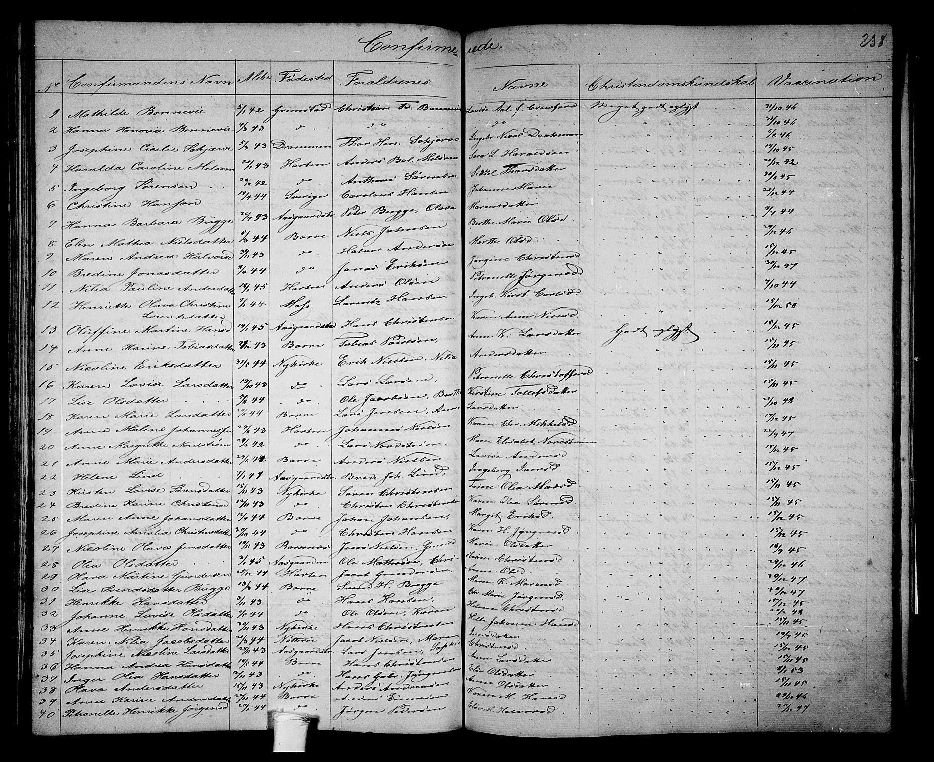 Borre kirkebøker, SAKO/A-338/G/Ga/L0002: Parish register (copy) no. I 2, 1852-1871, p. 238