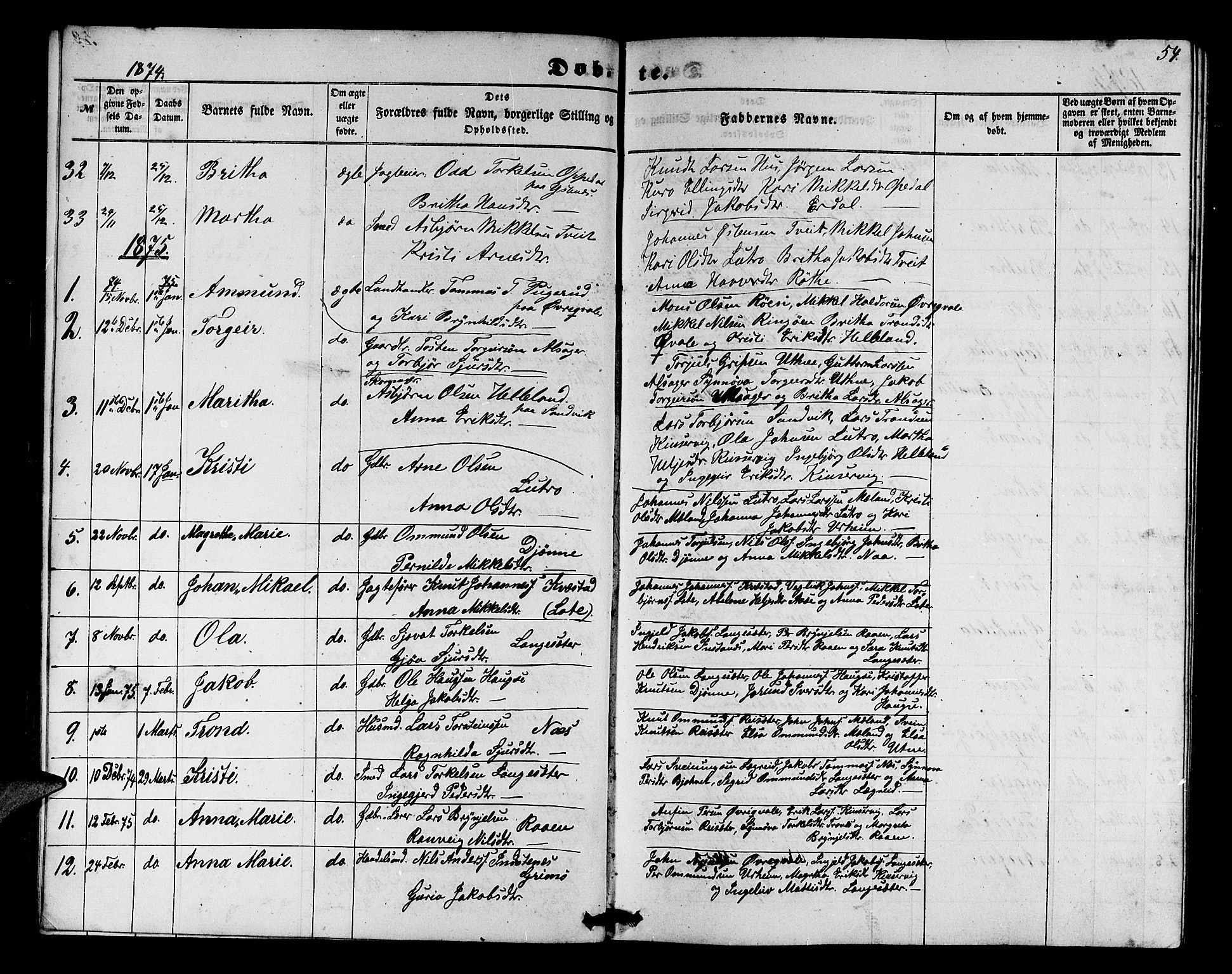 Ullensvang sokneprestembete, SAB/A-78701/H/Hab: Parish register (copy) no. E 6, 1857-1886, p. 54