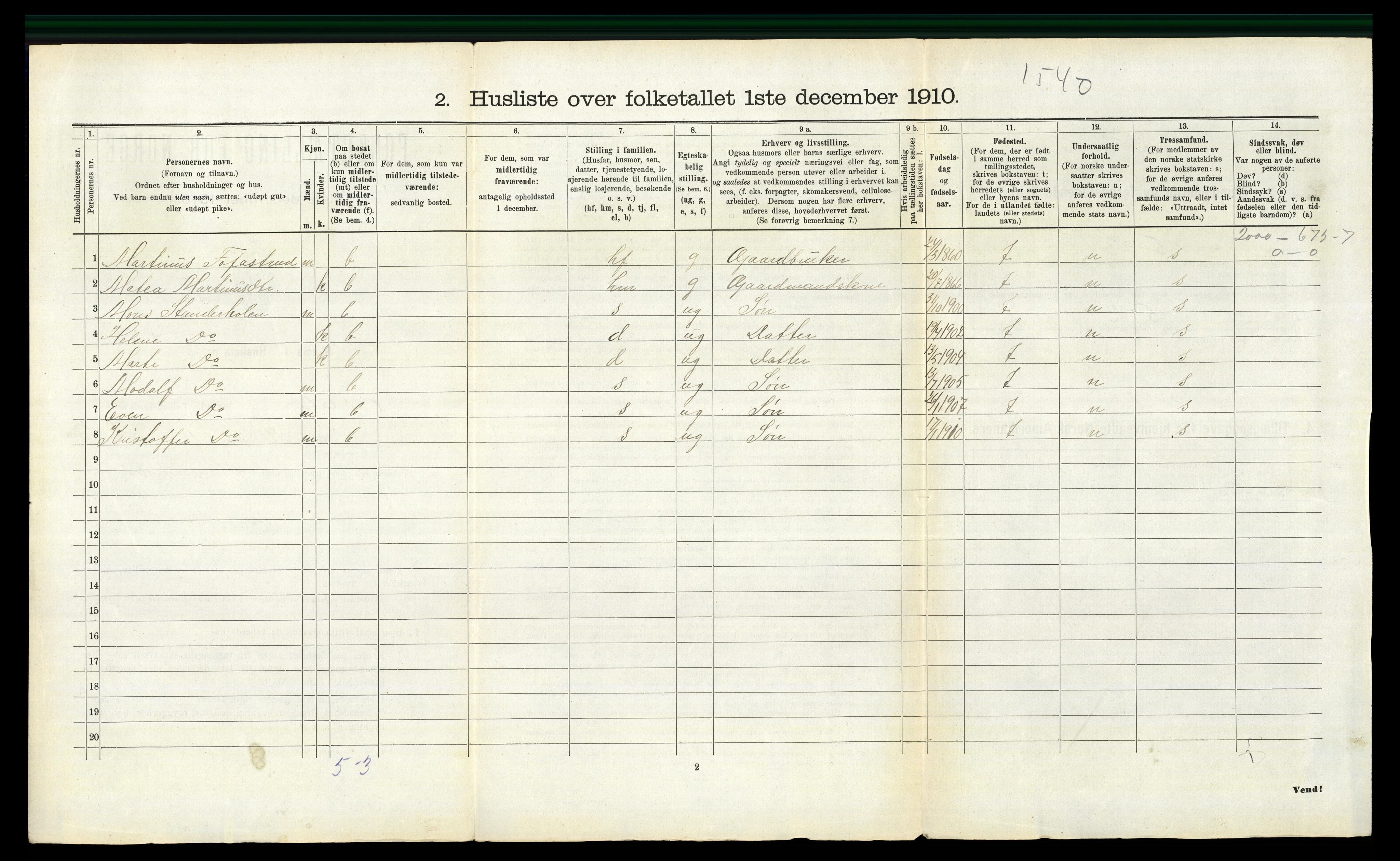 RA, 1910 census for Romedal, 1910, p. 1250