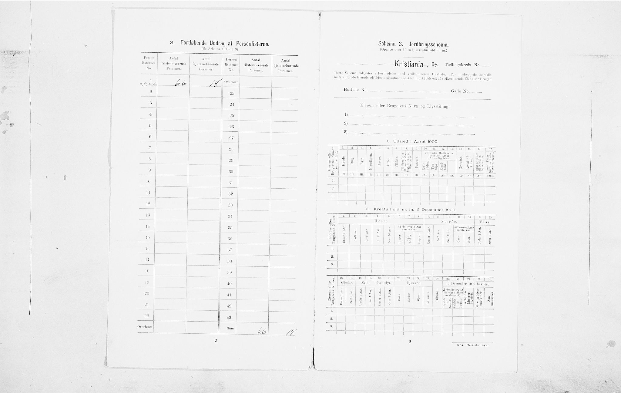 SAO, 1900 census for Kristiania, 1900, p. 75320