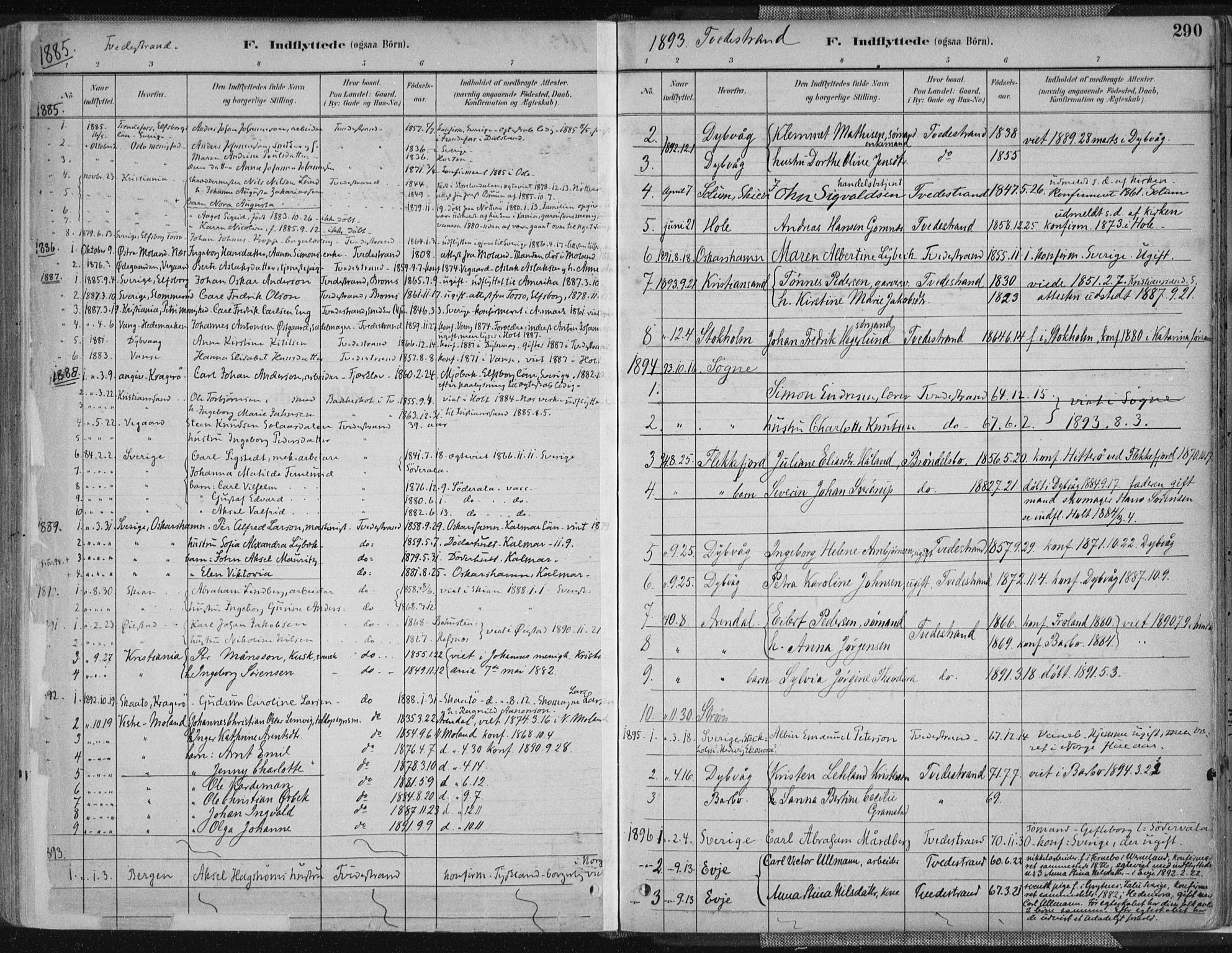 Tvedestrand sokneprestkontor, AV/SAK-1111-0042/F/Fa/L0001: Parish register (official) no. A 1, 1885-1916, p. 290