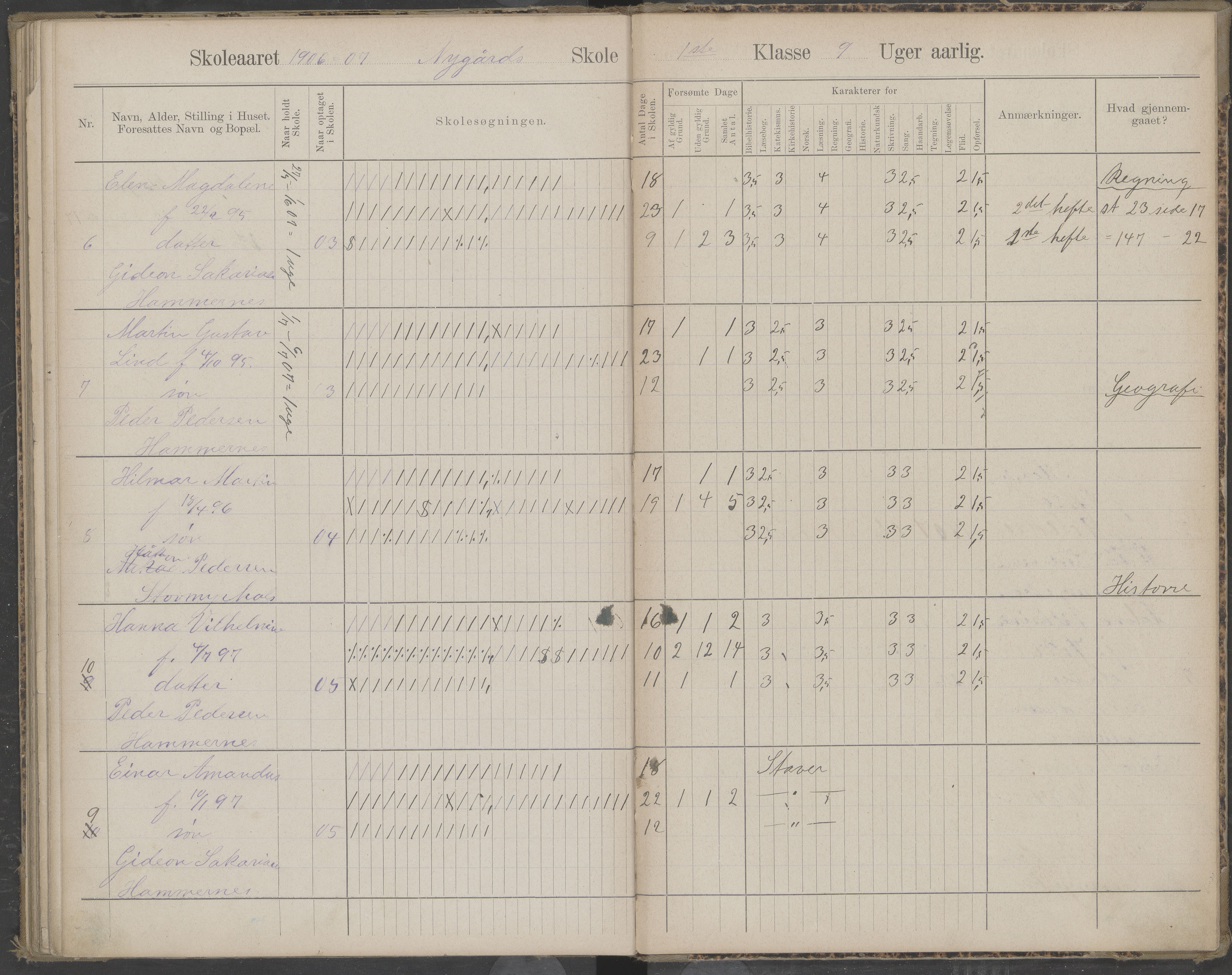 Beiarn kommune. Brandhei skolekrets, AIN/K-18390.510.03/442/L0003: Karakter/oversiktsprotokoll, 1893-1910