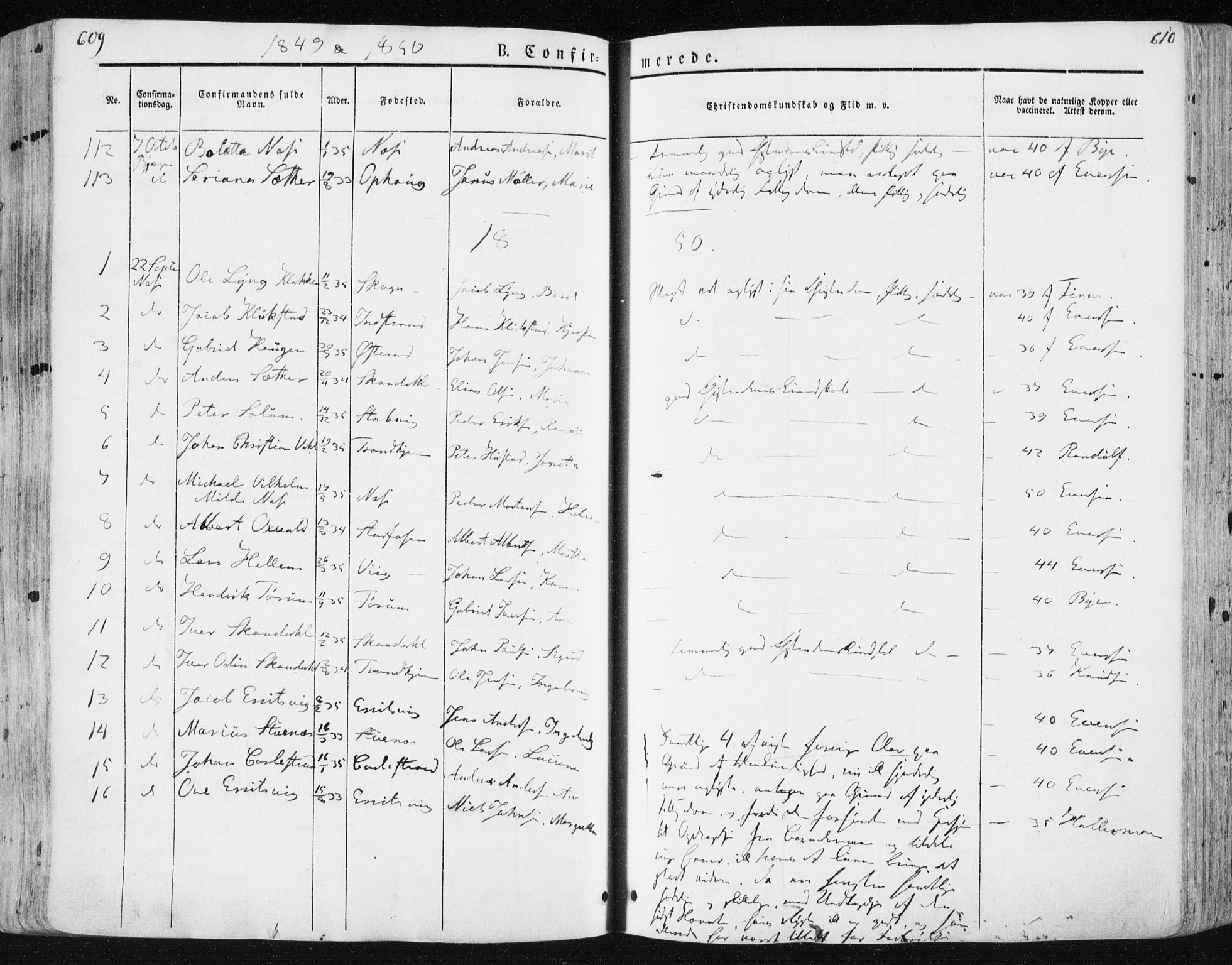 Ministerialprotokoller, klokkerbøker og fødselsregistre - Sør-Trøndelag, SAT/A-1456/659/L0736: Parish register (official) no. 659A06, 1842-1856, p. 609-610