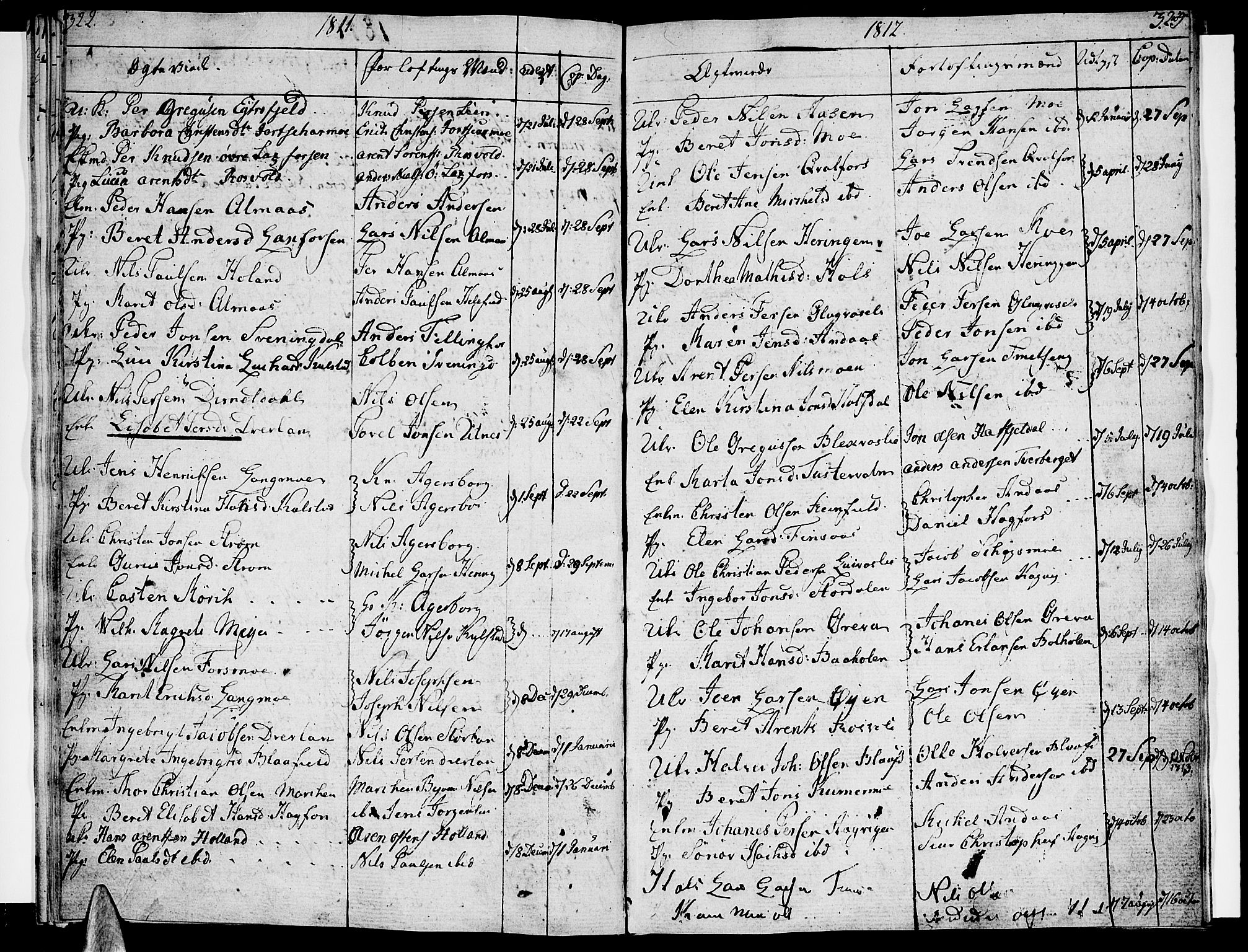 Ministerialprotokoller, klokkerbøker og fødselsregistre - Nordland, SAT/A-1459/820/L0287: Parish register (official) no. 820A08, 1800-1819, p. 322-323