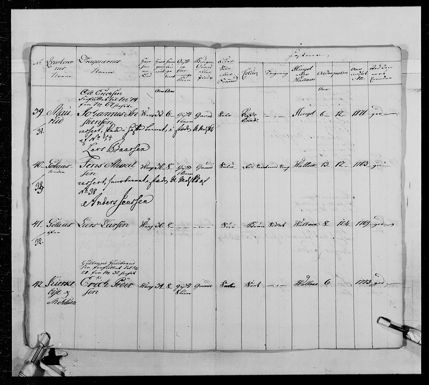 Generalitets- og kommissariatskollegiet, Det kongelige norske kommissariatskollegium, AV/RA-EA-5420/E/Eh/L0013: 3. Sønnafjelske dragonregiment, 1771-1773, p. 243