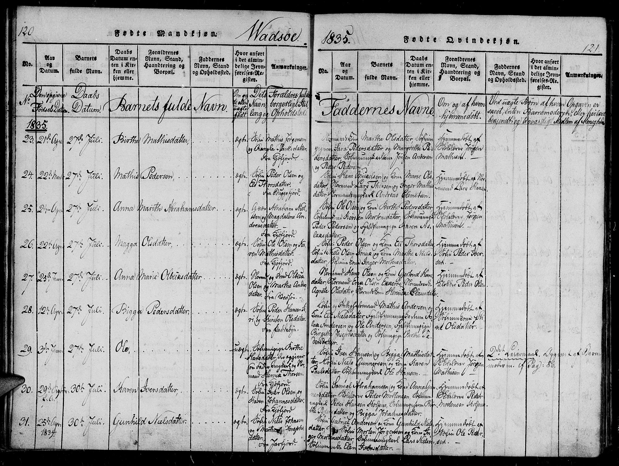 Vadsø sokneprestkontor, SATØ/S-1325/H/Ha/L0003kirke: Parish register (official) no. 3 /1, 1821-1839, p. 120-121