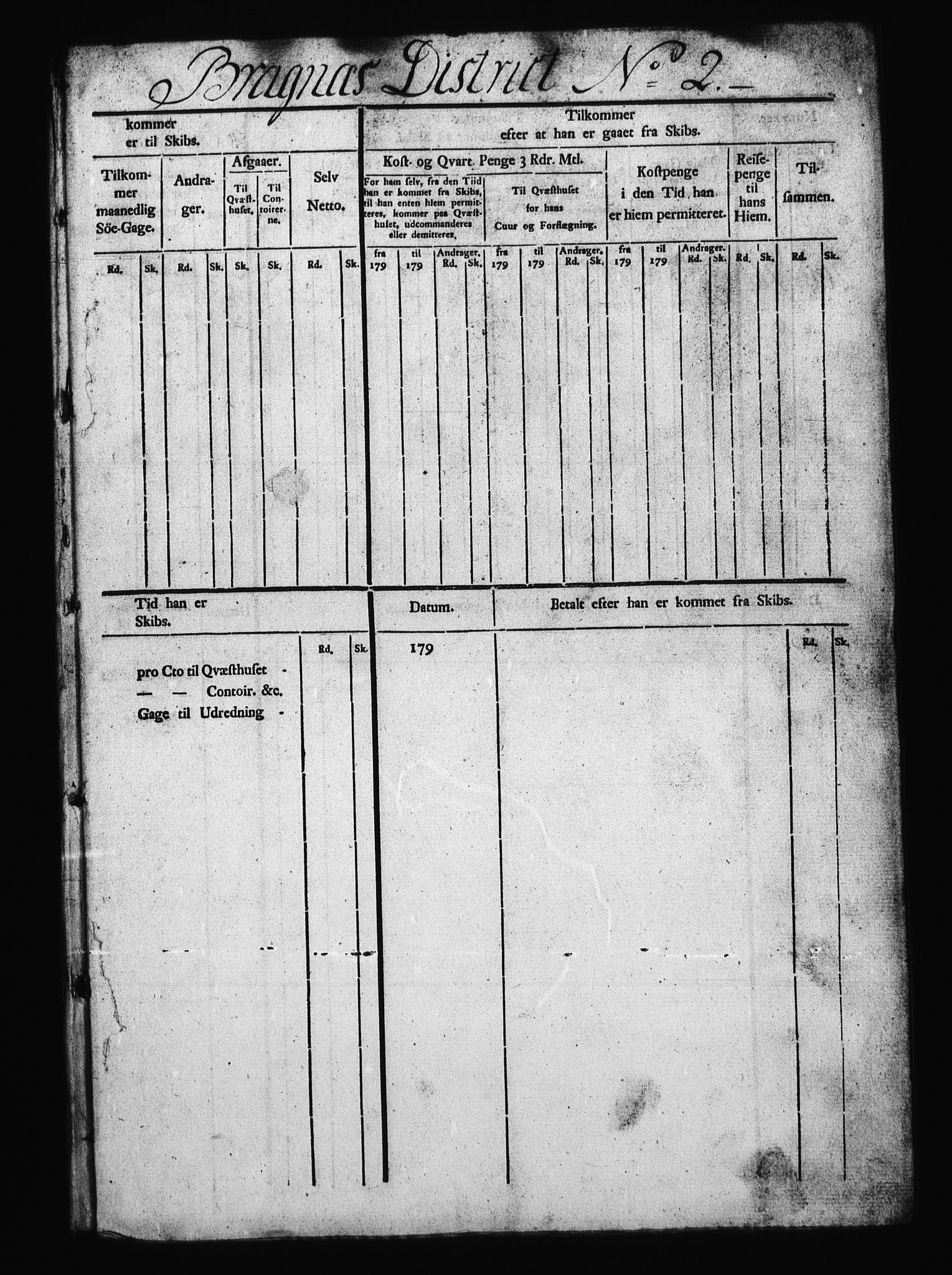 Sjøetaten, RA/EA-3110/F/L0113: Bragernes distrikt, bind 2, 1794