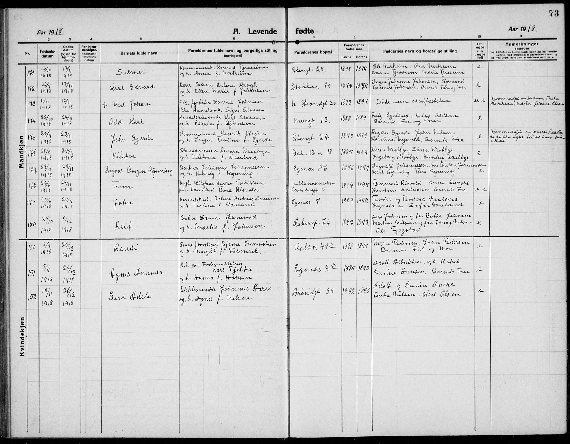 Domkirken sokneprestkontor, SAST/A-101812/001/30/30BB/L0019: Parish register (copy) no. B 19, 1915-1932, p. 73