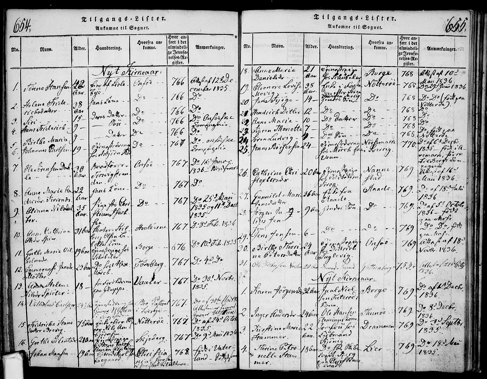 Glemmen prestekontor Kirkebøker, AV/SAO-A-10908/F/Fa/L0004: Parish register (official) no. 4, 1816-1838, p. 654-655