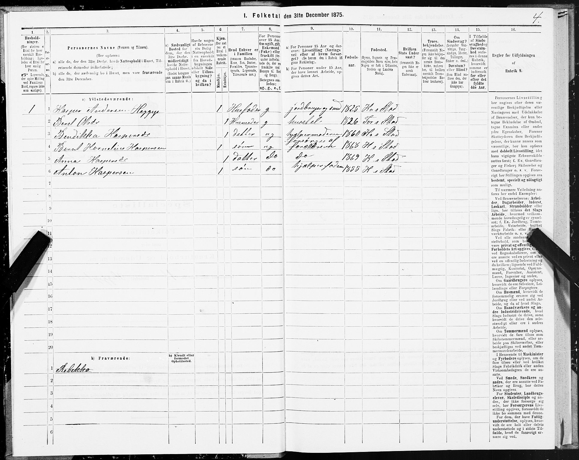 SAT, 1875 census for 1734P Stod, 1875, p. 1004