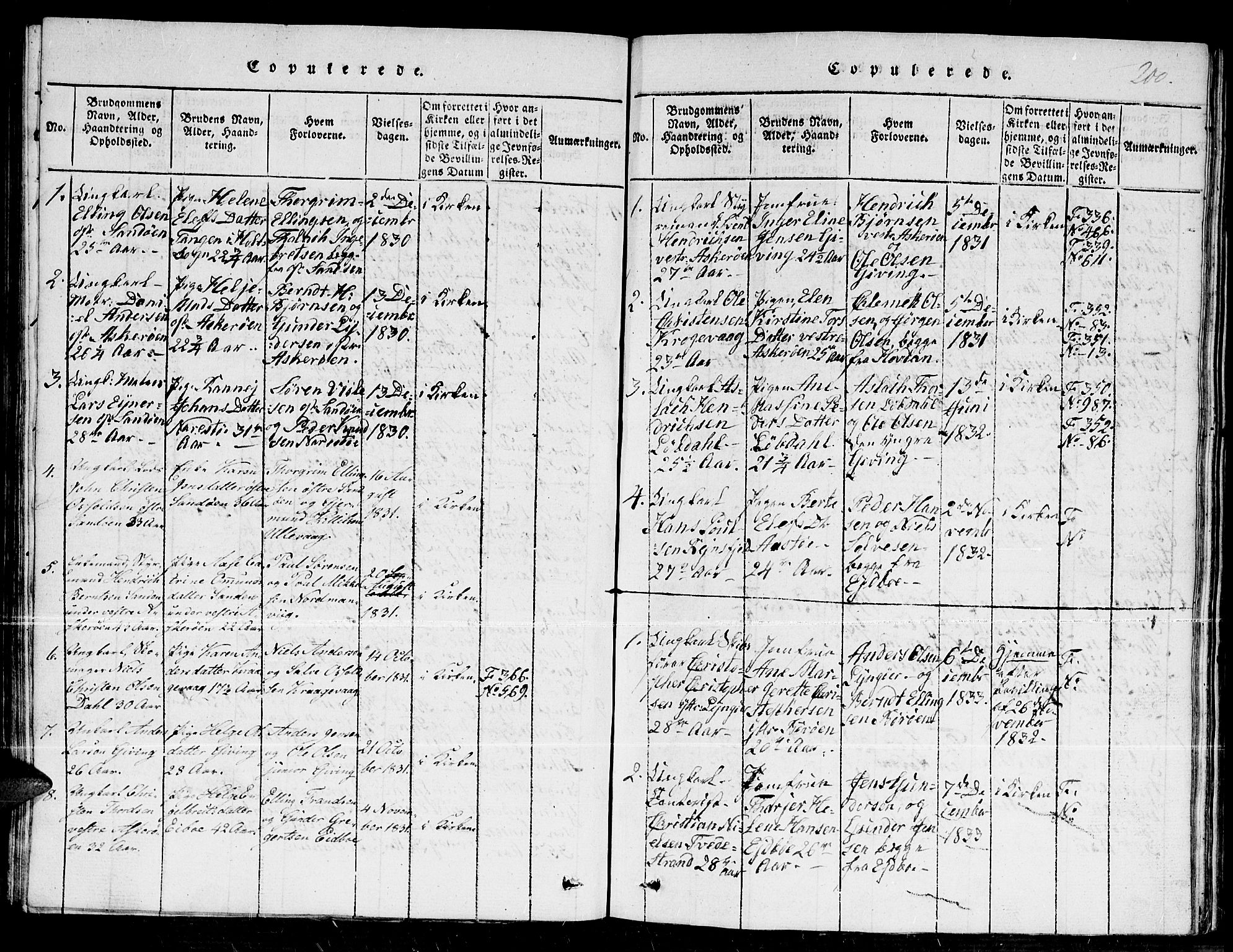 Dypvåg sokneprestkontor, SAK/1111-0007/F/Fb/Fba/L0009: Parish register (copy) no. B 9, 1816-1842, p. 200